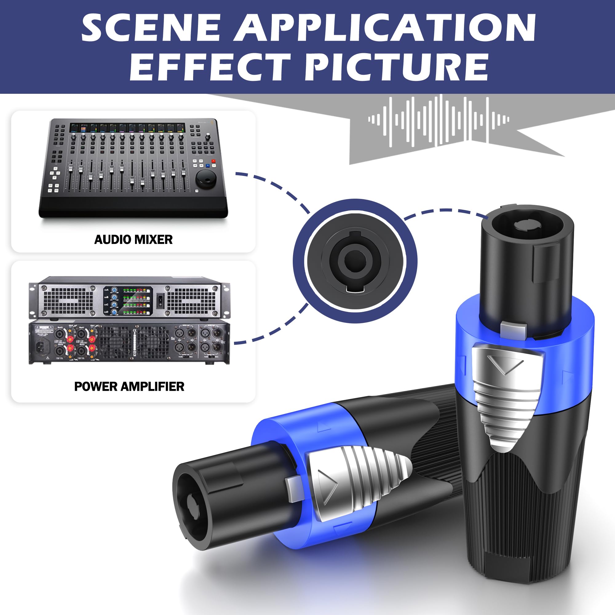 4Sets Speakon Adapter Spina Speakon Pannello metallico Twist Lock con cacciavite Compatibile con Neutrik Speakon NL4MP, NL4MPR, NL4FC, NL4FX, NLT4X, NL4 Series, NL2FC