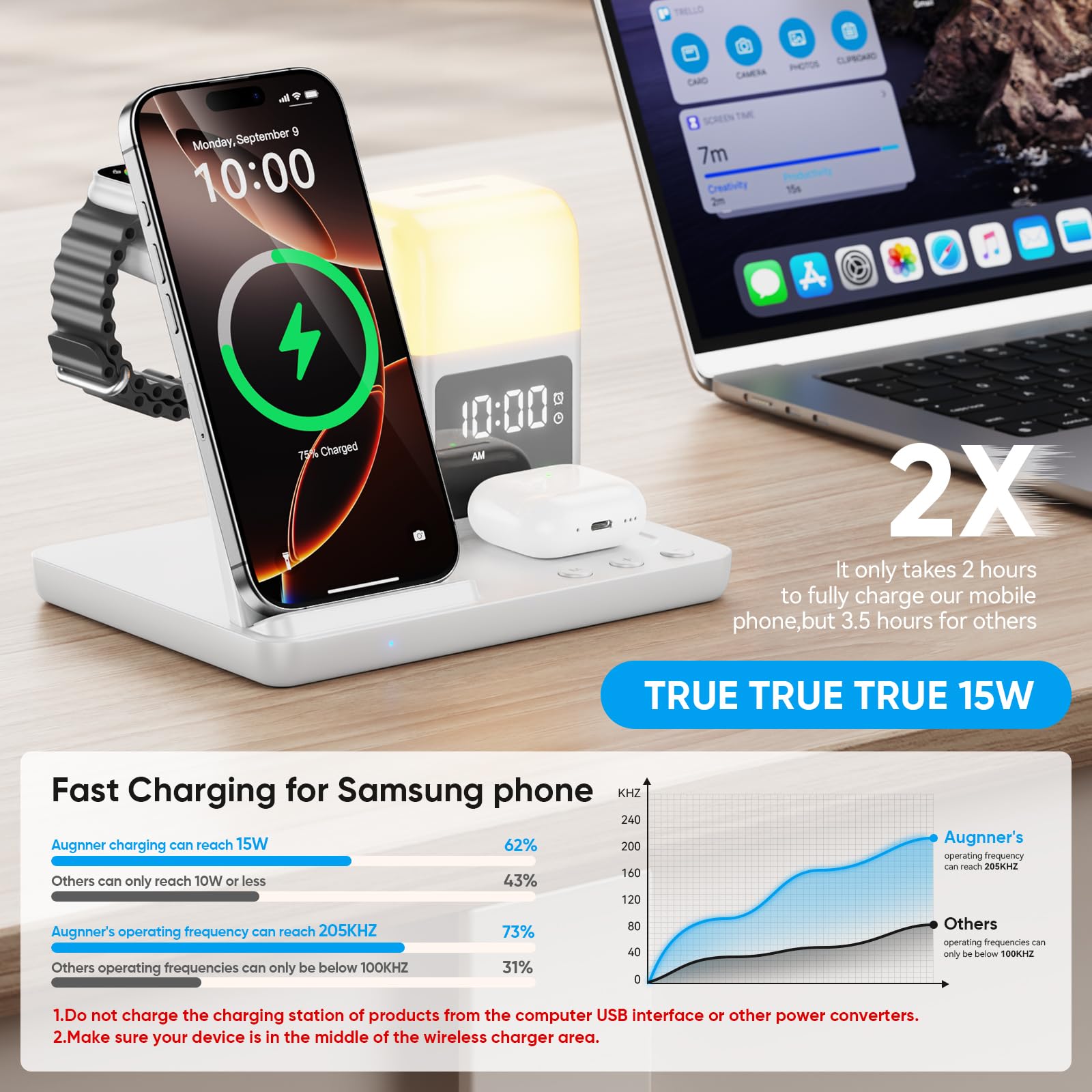 Cargador Inalambrico iPhone, Cargador Inalámbrico con Lámpara lámpara de Noche y Despertador, Estacion de Carga Apple 17 16 15 14 13 12, Apple Watch, AirPods