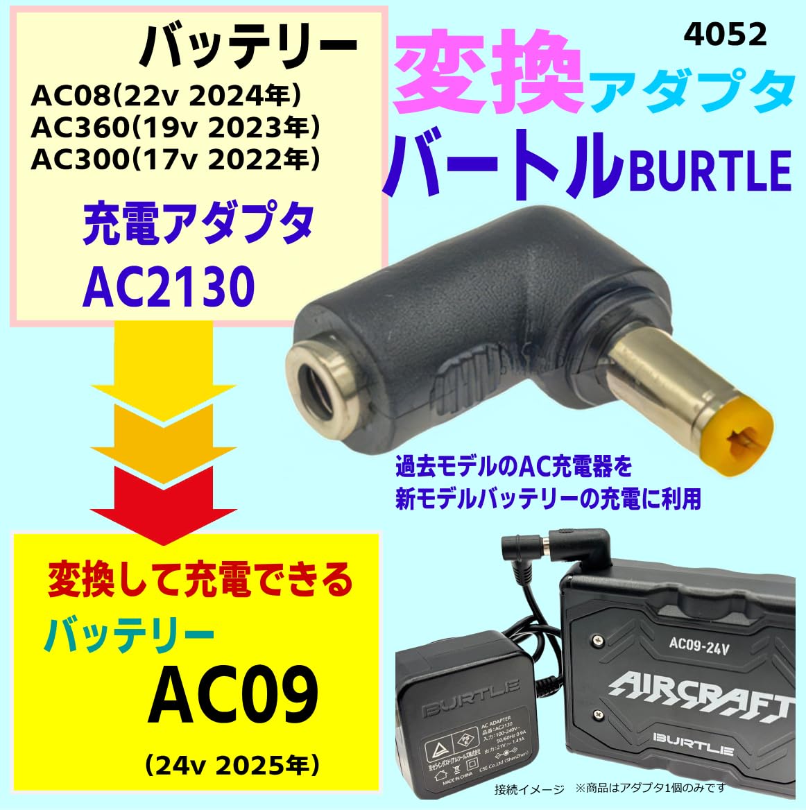BURTLE AC300 17vバッテリー2個 フルセット Amazon.co.jp: CNCTWO(コネクトツー) バートル エアークラフト 空冷