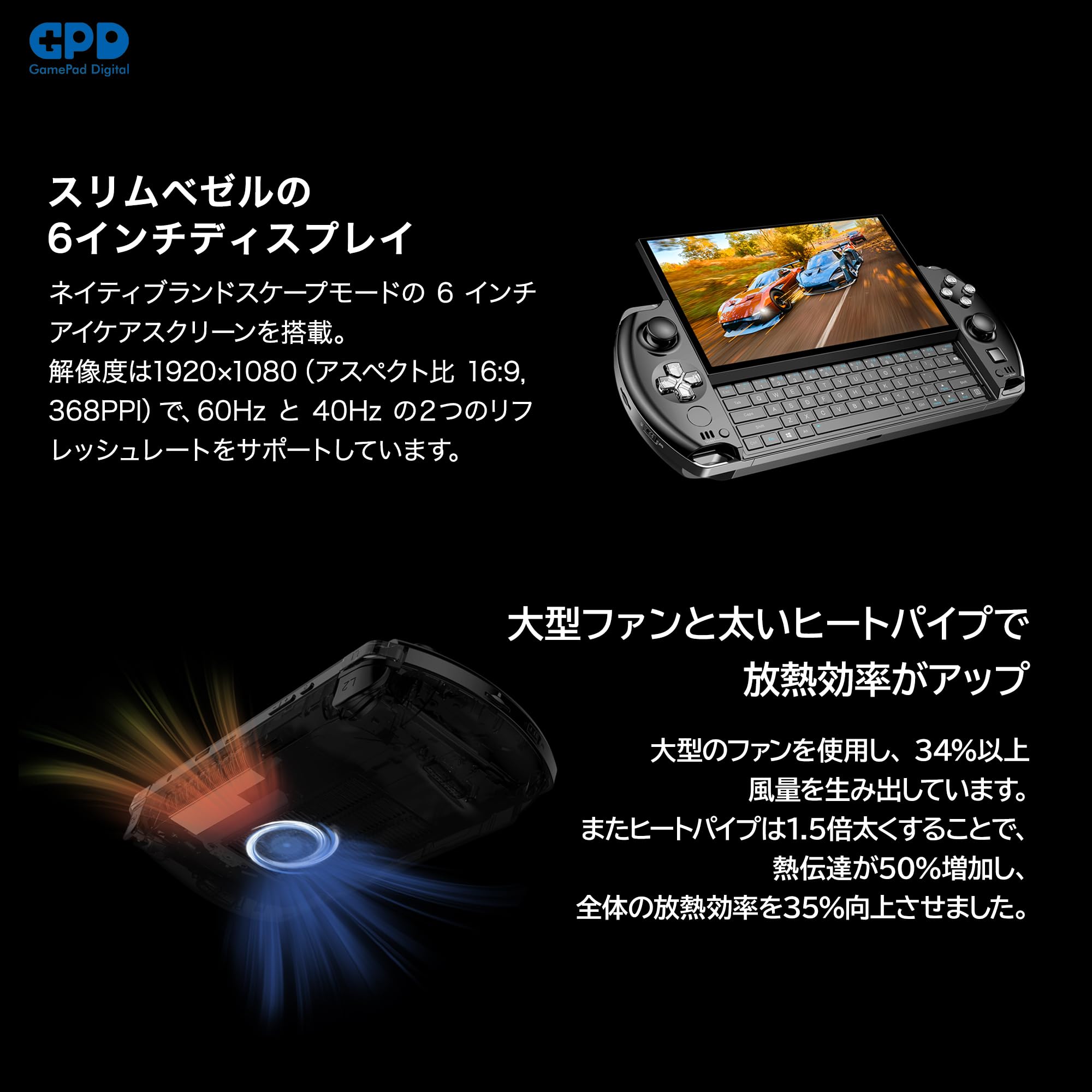 Amazon.co.jp: GPD WIN4 8840U/32GB/1TB Sky Original Package