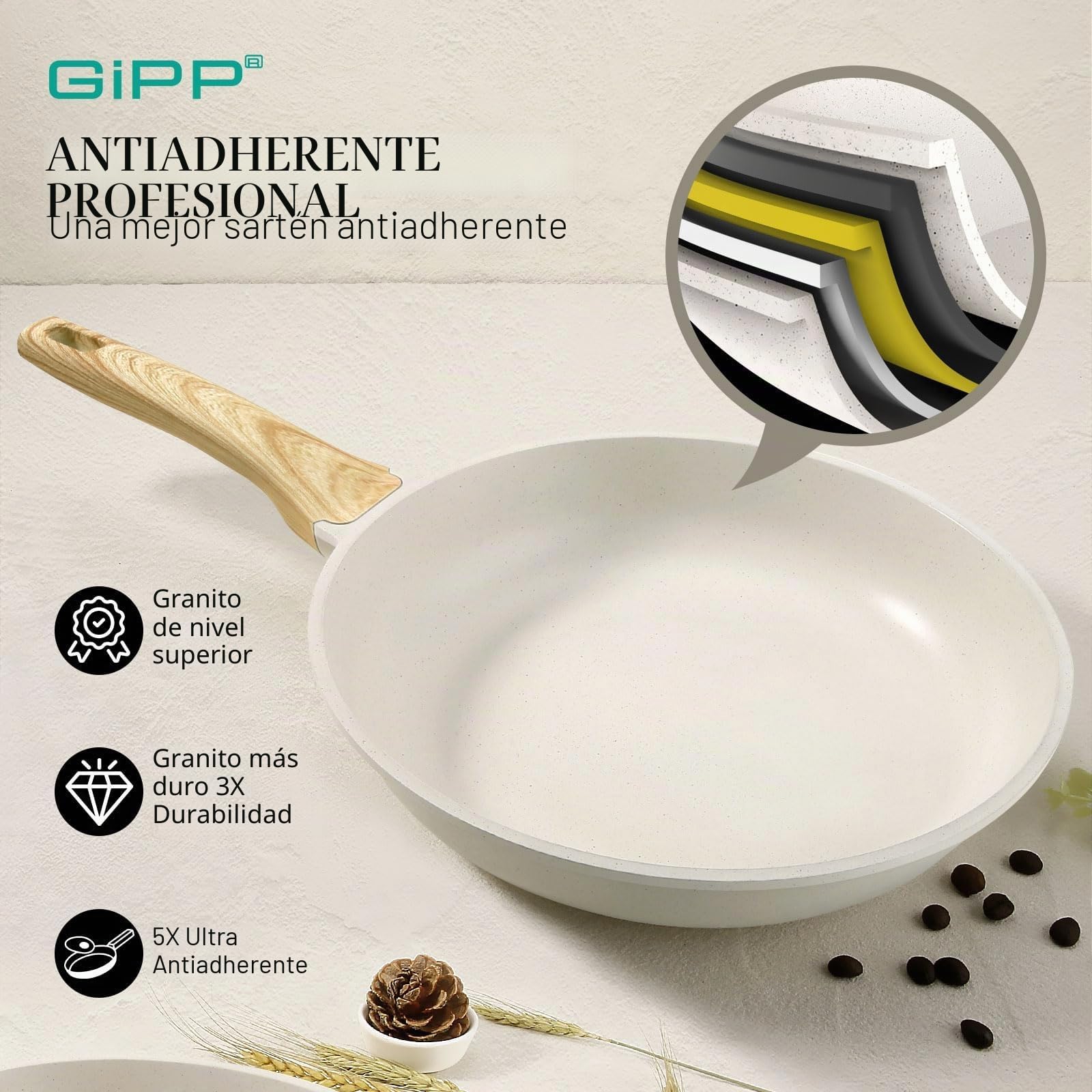 GiPP Traje de Olla Antiadherente de Granito - Cocina No Tóxica, Bandeja de Huevo Frito Con Mango Refrigerado, Fácil de Limpiar, Compatible Con Inducción (Blanco, 3 Piezas)