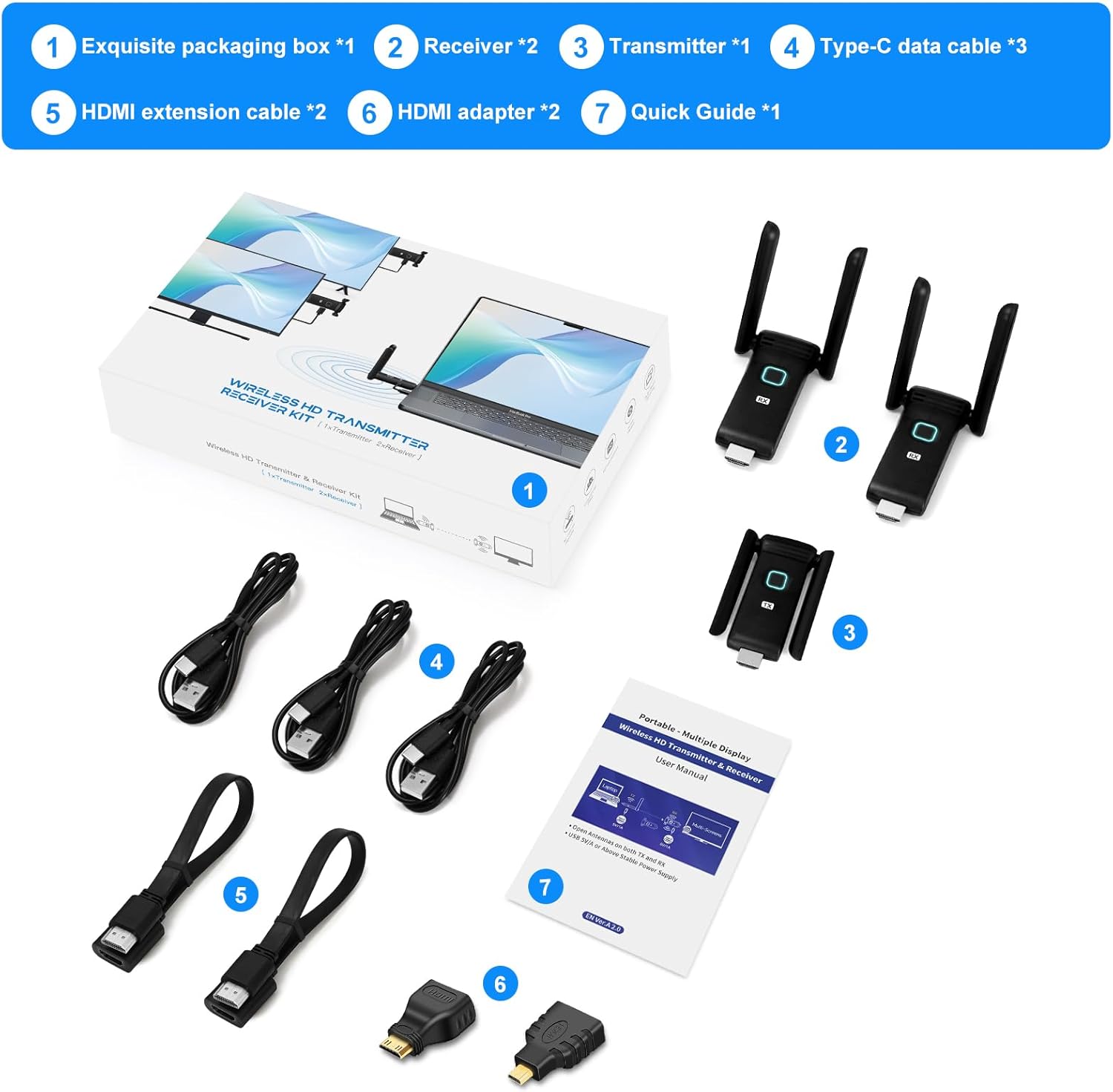 Wireless HDMI 2 Receivers and Transmitter,Up to 6 RXs,No Hot,Plug and Play,2.4/5.8GHz Wirelessly Casting to Multiple Screens,50M/165FT,Wireless HDMI Splitter for TV/DSLR Camera/Projector/Laptop/PC