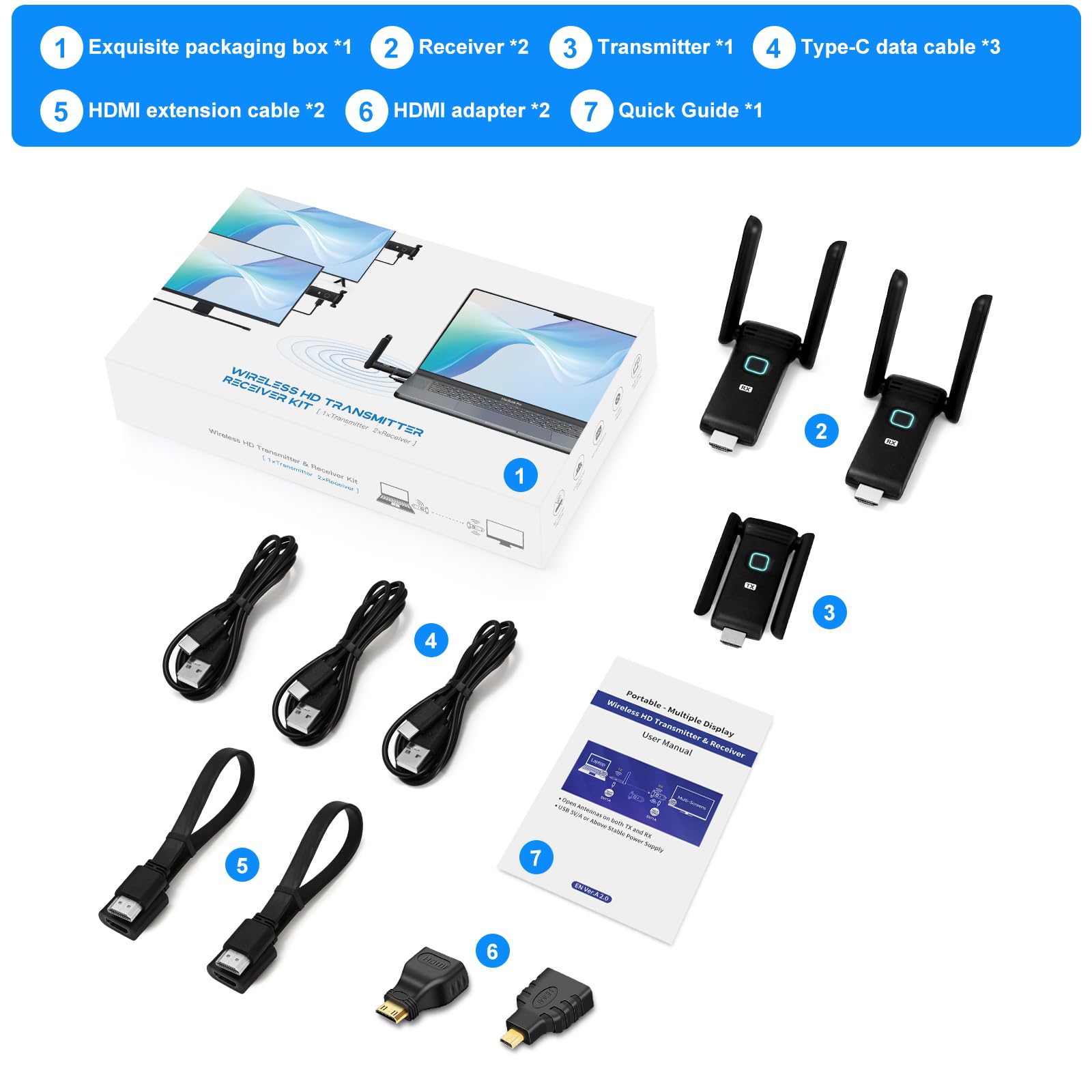 Bezprzewodowe HDMI 2 odbiorniki i 1 nadajnik, do 6 RX, Plug and Play, 2,4/5,8 GHz Bezprzewodowa transmisja do wielu ekranów, 50 M/165 stóp, bezprzewodowy rozdzielacz HDMI do kamery
