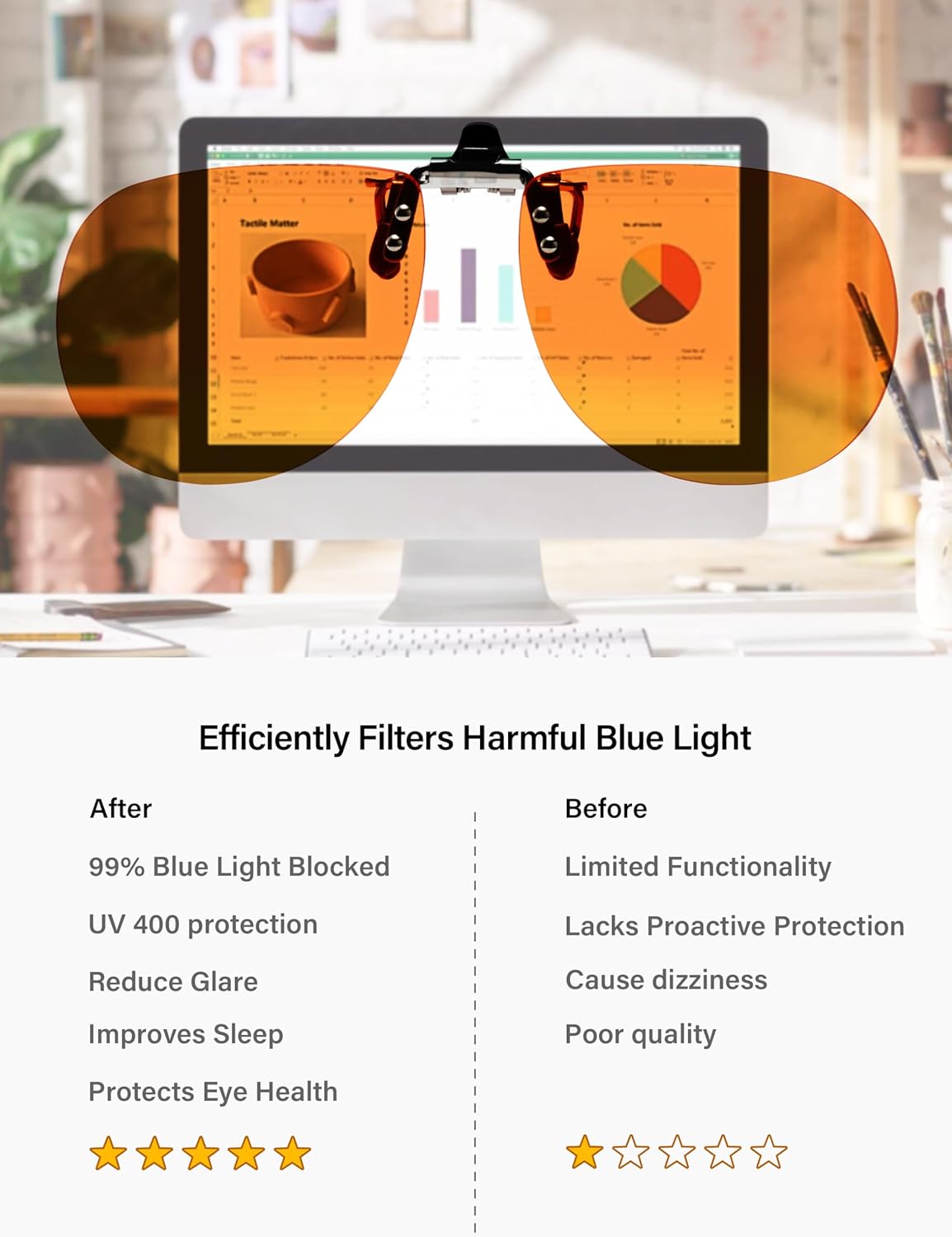 Slocyclub Clip On Blue Light Blocking for Women and Men,Flip-Up Design for Computer, TV, Gaming Reduces Eye Strain - Image 2