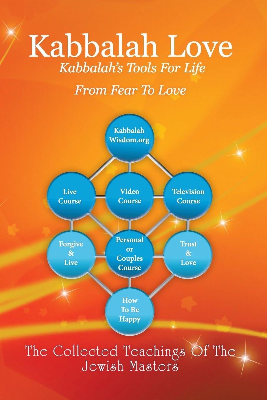 Kabbalah Love: Life Course