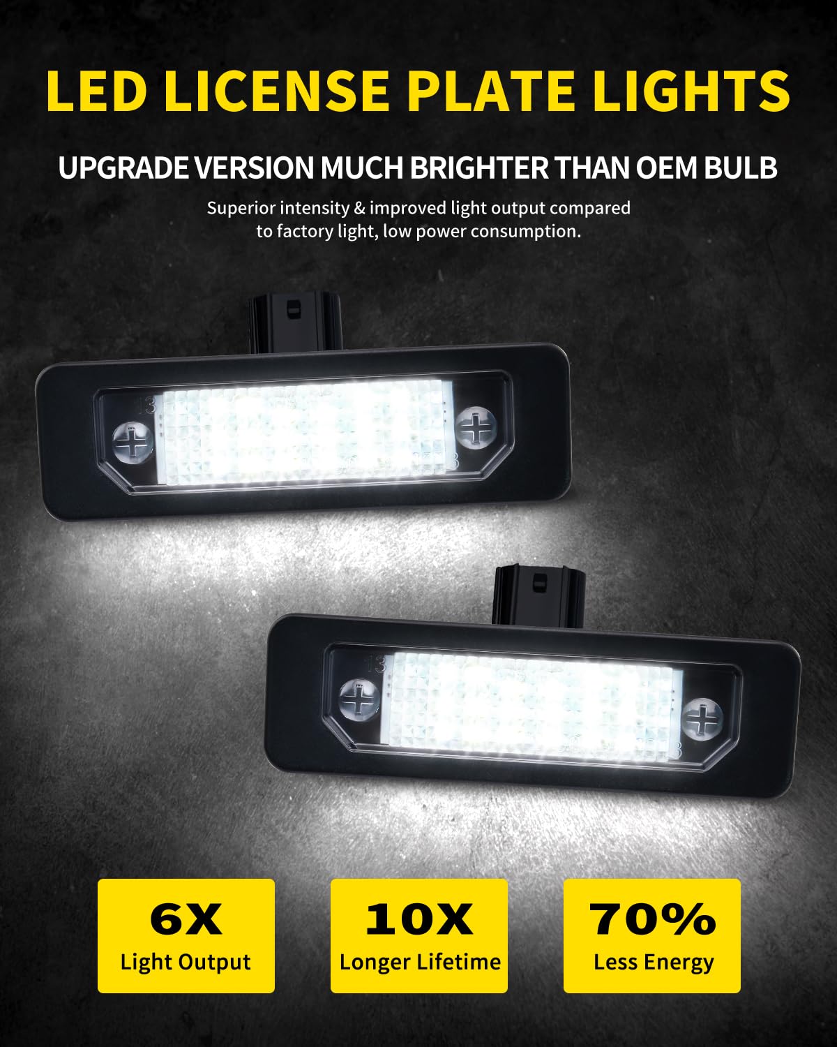 Asgohme LED License Plate Lights Bright White Tag Lamp Assembly Replacement Compatible with Ford 2006-2012 Fusion, 2010-2014 Mustang, 2010-2019 Taurus, Pack of 2