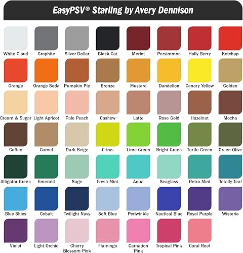 Miniatura 6 de Siser EasyPSV Starling - Vinilo adhesivo permanente para manualidades, apto para lavavajillas, para interiores y exteriores, 12 x 1 yarda, color