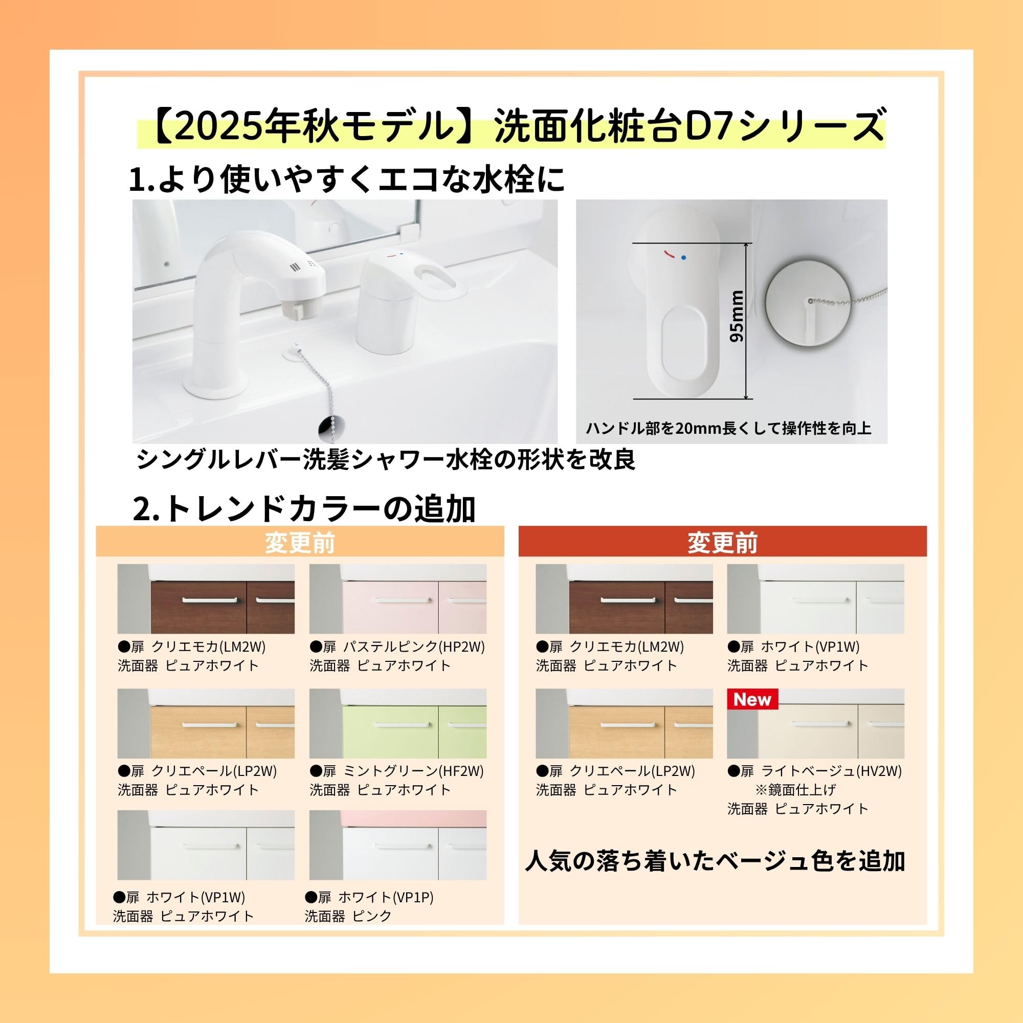 Amazon.co.jp: LIXIL(リクシル) INAX ミラーキャビネット 洗面化粧台D7
