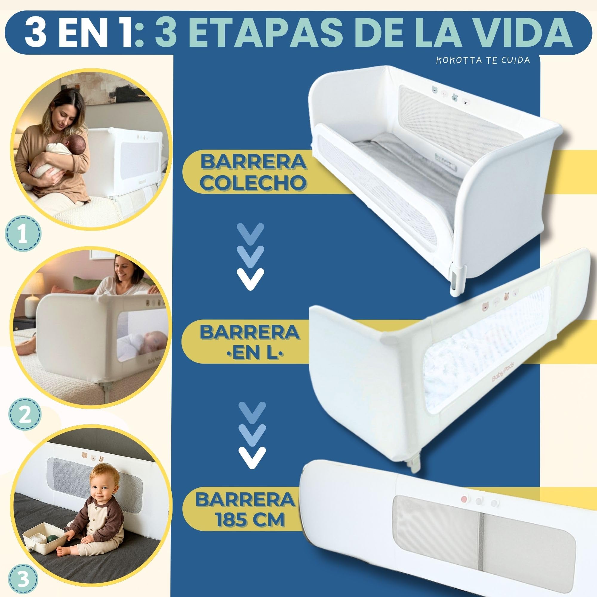 Barrera Cama Niños Evolutiva, hasta 185cm – Barandilla Anticaídas para Bebé y Cuna Colecho, Cuna de Viaje Plegable, Seguridad Infantil con Funda Lavable, Bolsa de Viaje y Cestas Almacenamiento