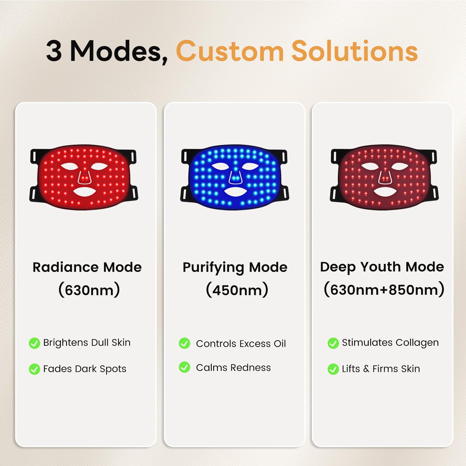 Maschera Terapia LED per Viso, Silicone Morbido, Luminosità Regolabile e Timer, Misura Viaggio