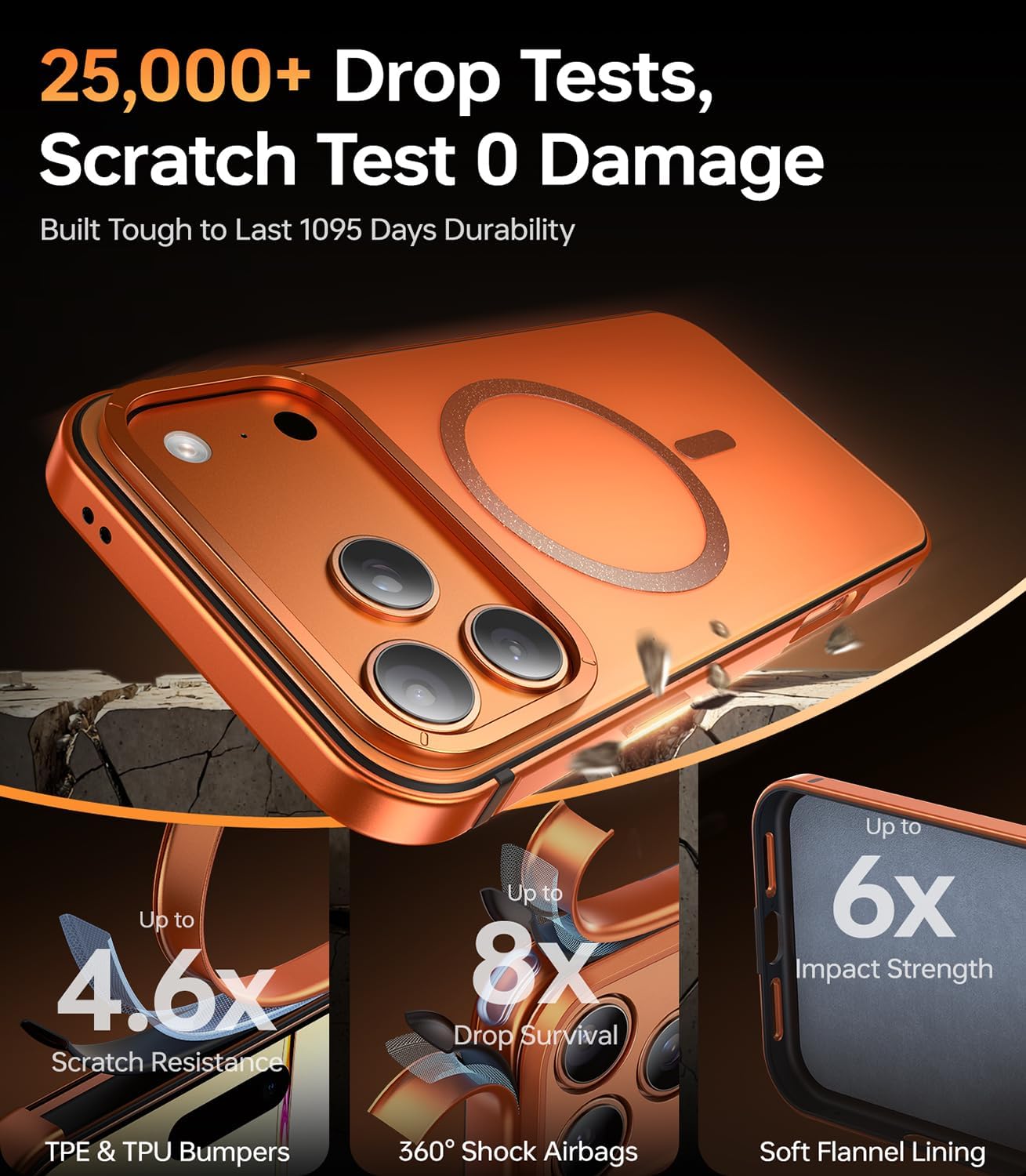 Magnetic for iPhone 17 Pro Max Case, [1:1 Metal Original Grip] Fit for MagSafe [Military-Grade Protection] with Shockproof Anti-Lining Slim Cover for iPhone 17 Pro Max Phone Case,Orange - Image 8