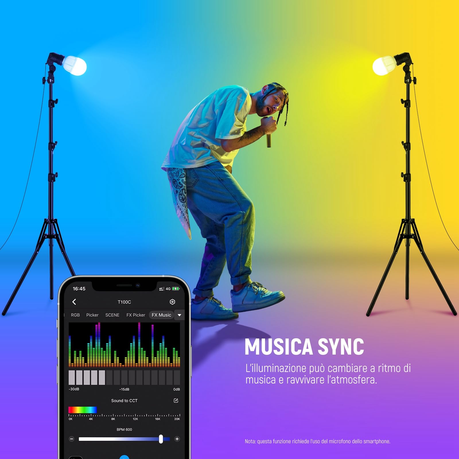 NEEWER Lampadina LED RGB per Fotografia, Confezione da 2, Controllo App, Lampadina LED 26W con 9 Effetti, 400lux/m 2700K-6500K CRI93+ TLCI98+, Base E26 per Kit di Illuminazione Softbox Studio, T100C