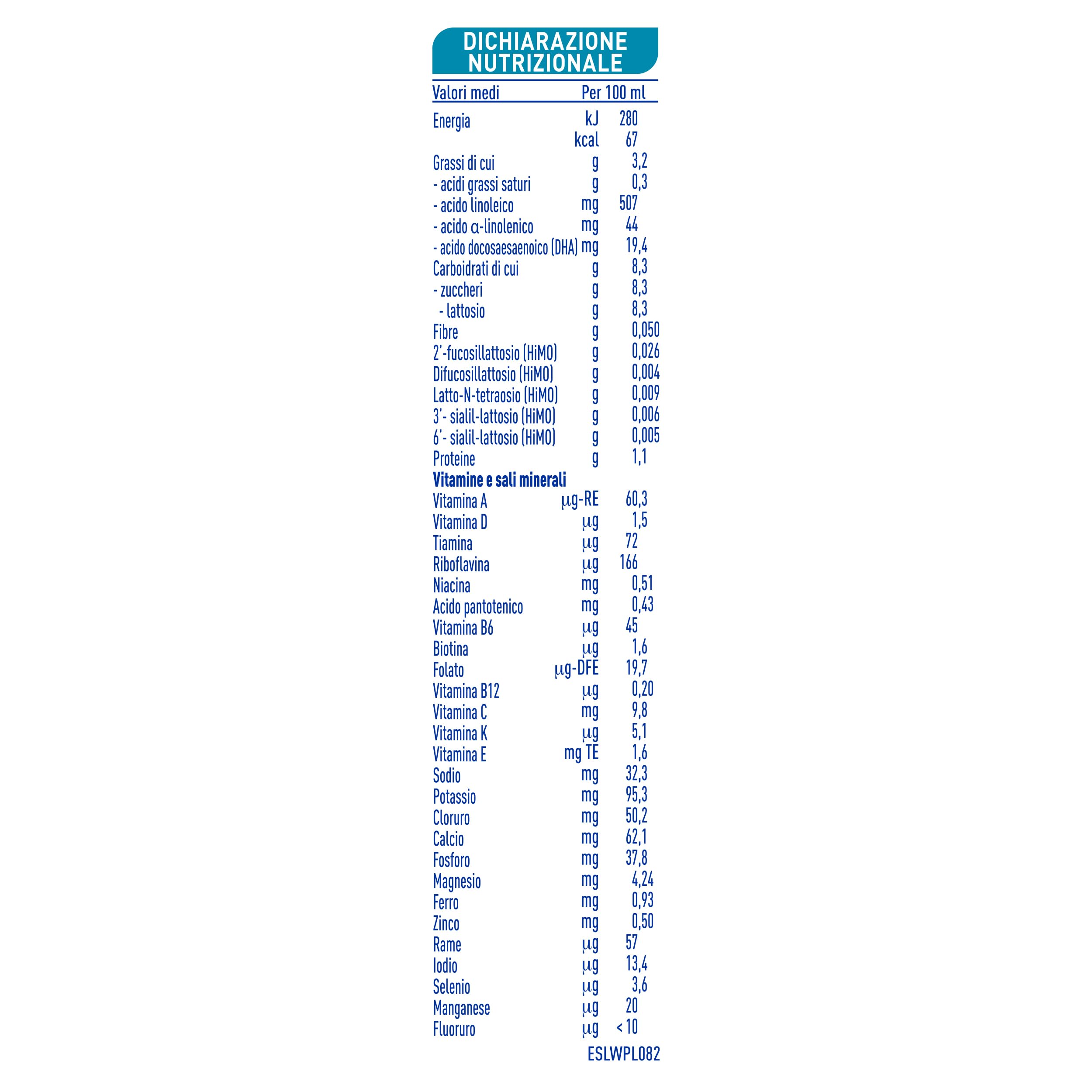 NESTLÉ NIDINA Optipro 2 Latte di Proseguimento Liquido da 6 mesi, 12 Brick da 500ml (6L)