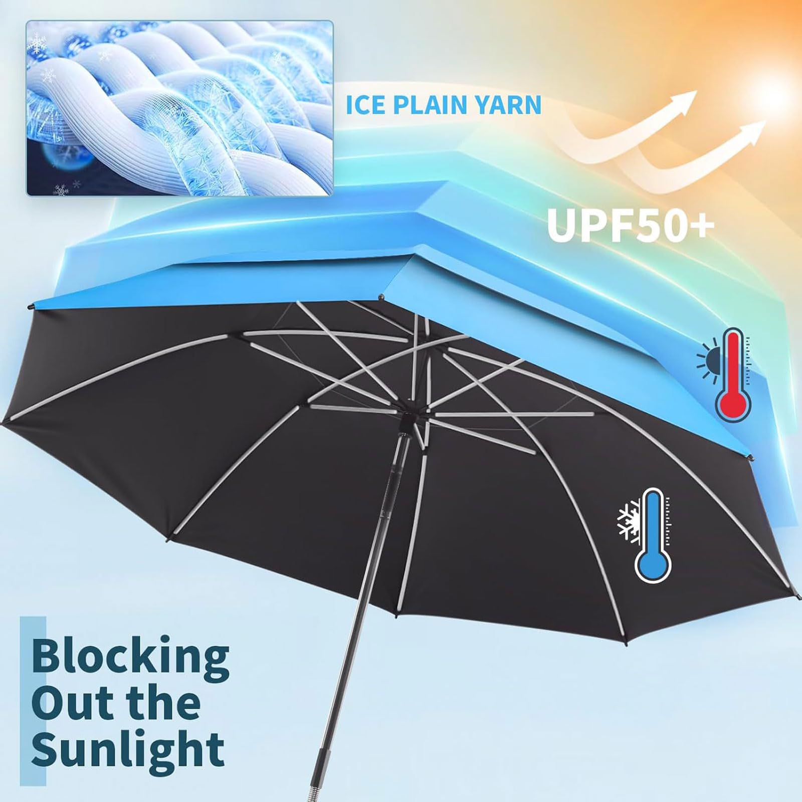 2PCS Stuhl Sonnenschirm mit Universal-Klemme 48.6inch Sonnenschirm für Strandstühle mit UV Schutz UPF 50+ 360 ° verstellbare Tragbarer Clip-Regenschirm für Kinderwagen/Angeln Stuhl/Golf Trolley Cart