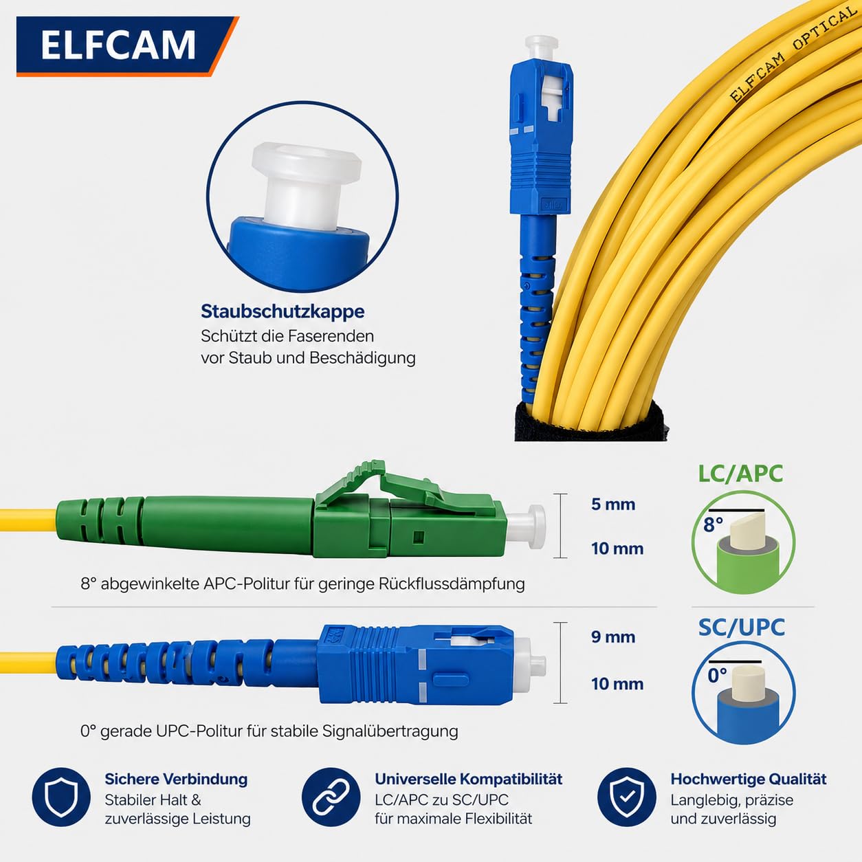 Elfcam - 5m Glasfaserkabel LC/APC auf SC/UPC – Bild 6