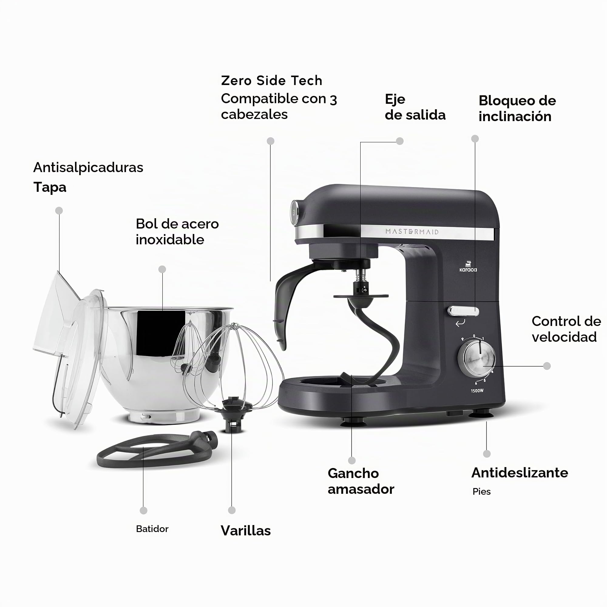 Karaca Mastermaid Chef Pro - Cocina de doble brazo (1500 W, color gris espacial, crema brillante, 1500 W, batidora de 5 L, procesador de alimentos, ajuste de velocidad, gancho para amasar, batir,