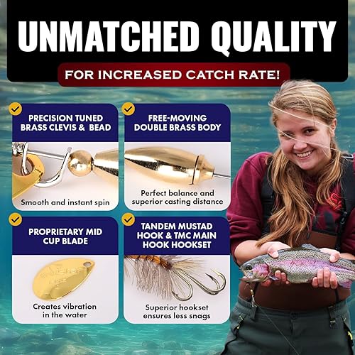 Miniatura 5 de RoxStar Fly Strikers - Juego de regalo definitivo  Probado a nivel nacional para pescar cualquier hilandero de pesca. Hecho a mano en los Estados