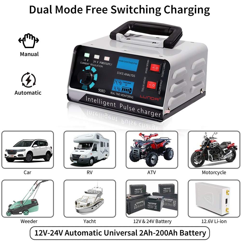 Cargador Baterias Coche,Arrancador De Coches Inteligente cargador de batería de 12V / 24V Automotive cargador de batería de 400Ah Mantenedor Trickle cargador for el coche del barco del carro de la mot