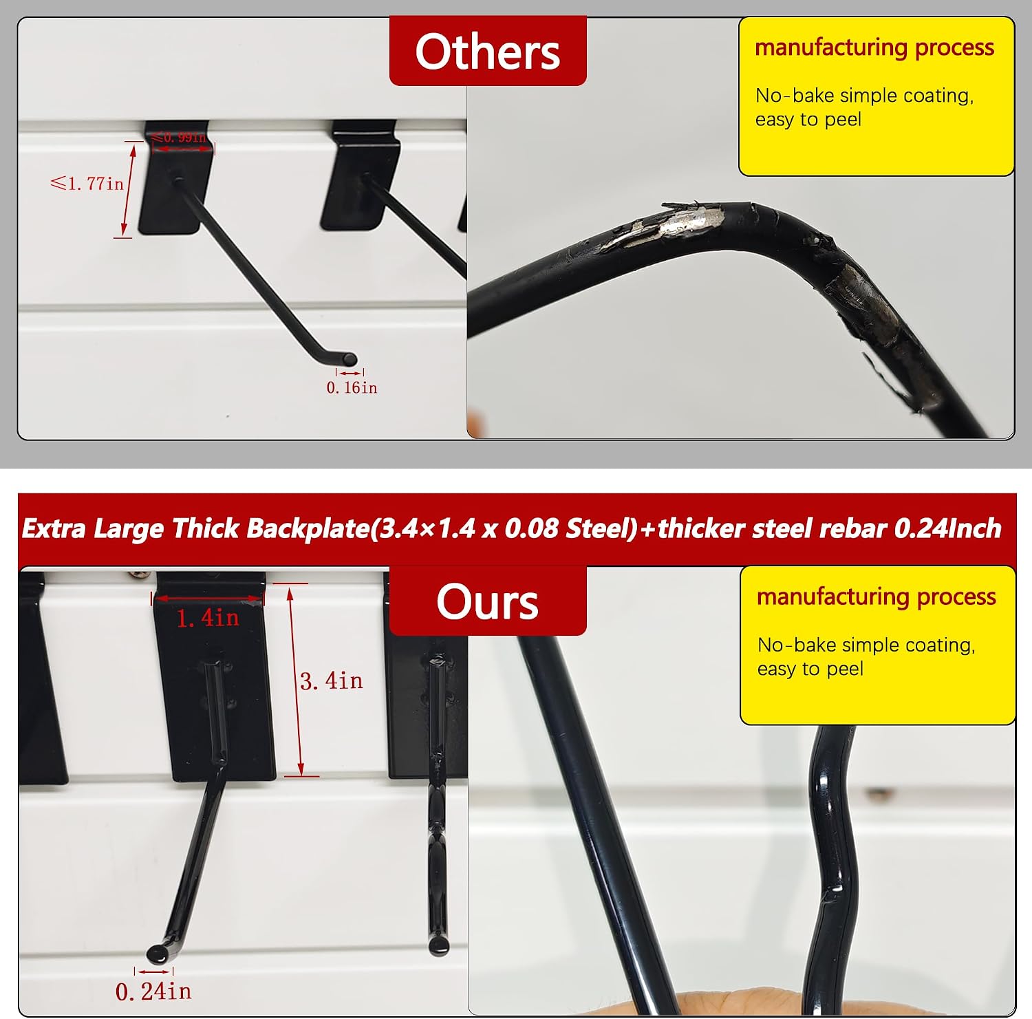 3-H Slatwall Bike Hook, Heavy Duty Vertical Bike Hooks,Slatwall Accessories