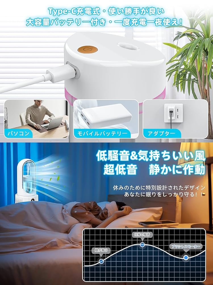 Amazon.co.jp: 冷風機 冷風扇 ミスト扇風機【2025新登場・羽根