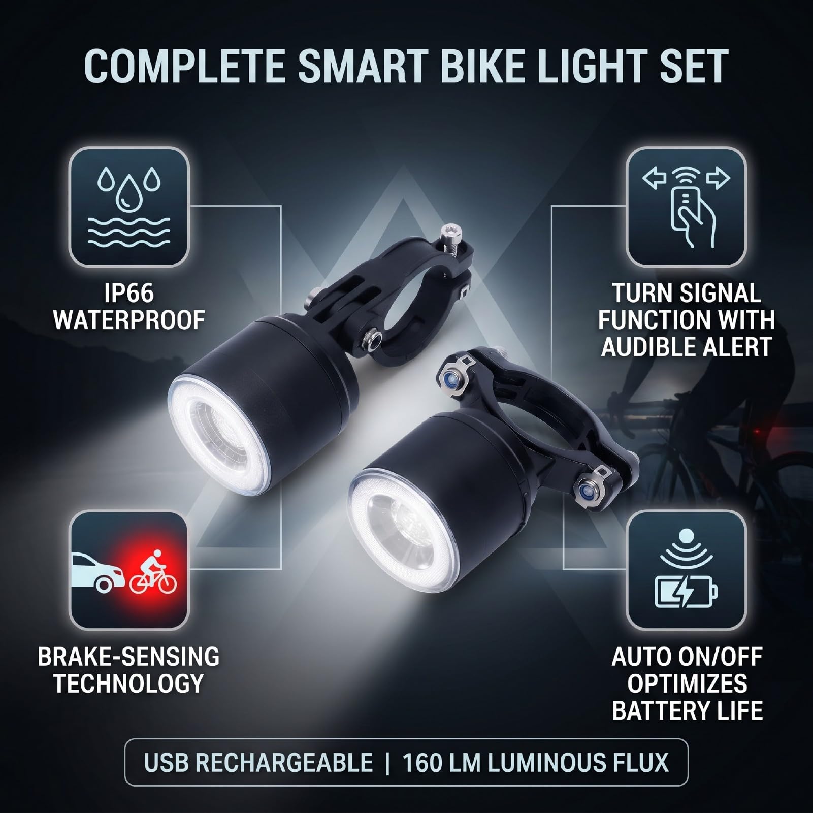 Luocute Juego de Luces para Bicicleta, Luz Delantera y Trasera Recargable por USB de 160 Lúmenes con SeñAl de con Detección de Freno, Resistente Al Agua para Ciclismo Nocturno