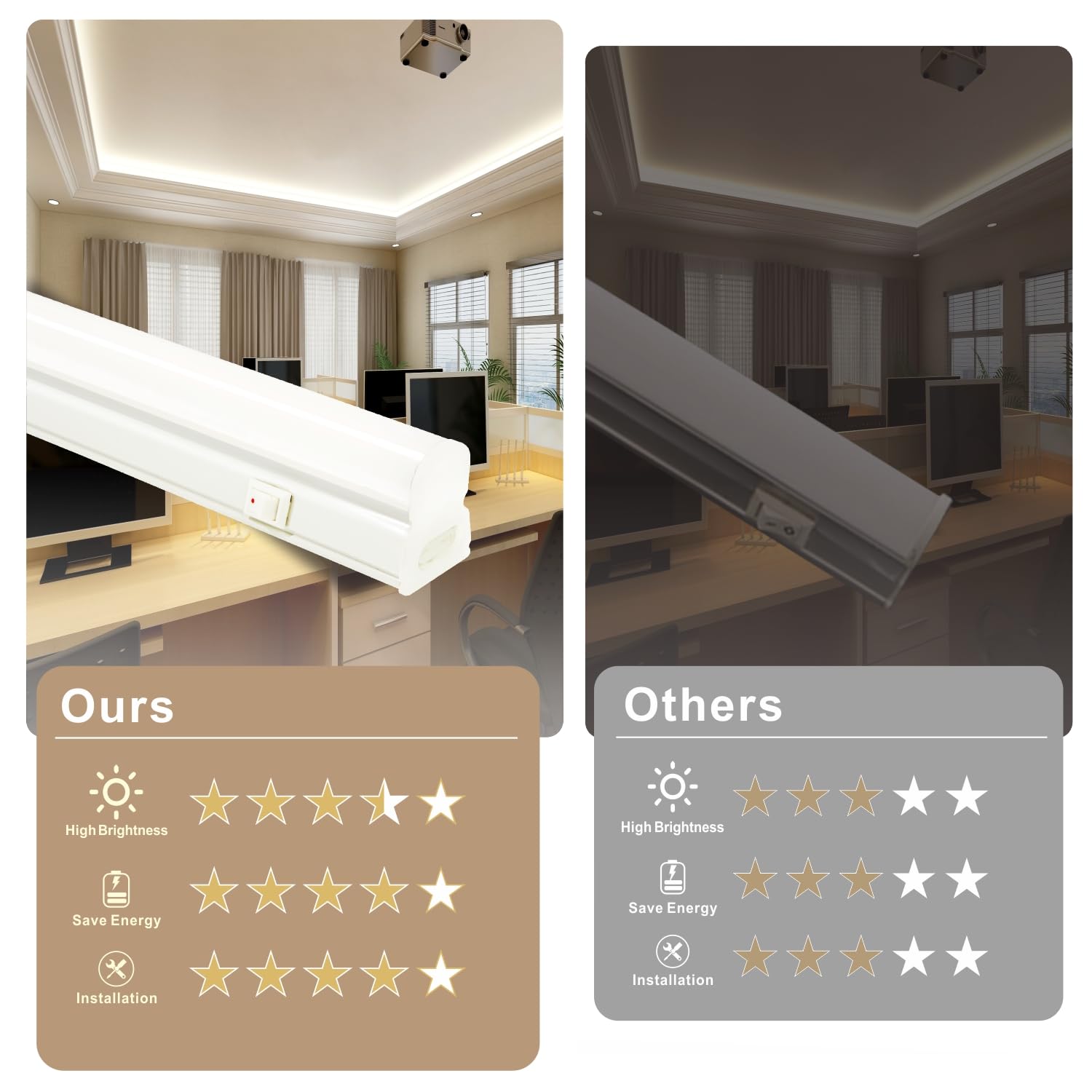 Réglette LED avec Interrupteur marche/arrêt Lot de 2, Neon LED 60 cm Couleur de Lumière Blanc Neutre 4000K, Connectable avec prise, Raccordement Possible de Jusqu'à 6 Luminaire pour Cuisine, Armoire