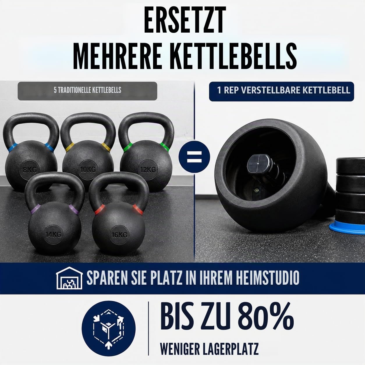 Rep Fitness Verstellbare Kugelhantel mit matter Pulverbeschichtung – wählen Sie schnell aus mehreren kg- oder lb-Gewichtsoptionen für HIIT- und Cross-Trainings-Workouts