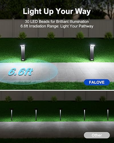 Miniatura 3 de Paquete de 6 luces solares para camino, impermeables, 30 LED, lámpara de paisaje brillante para exteriores, camino, entrada, acera, patio, césped,