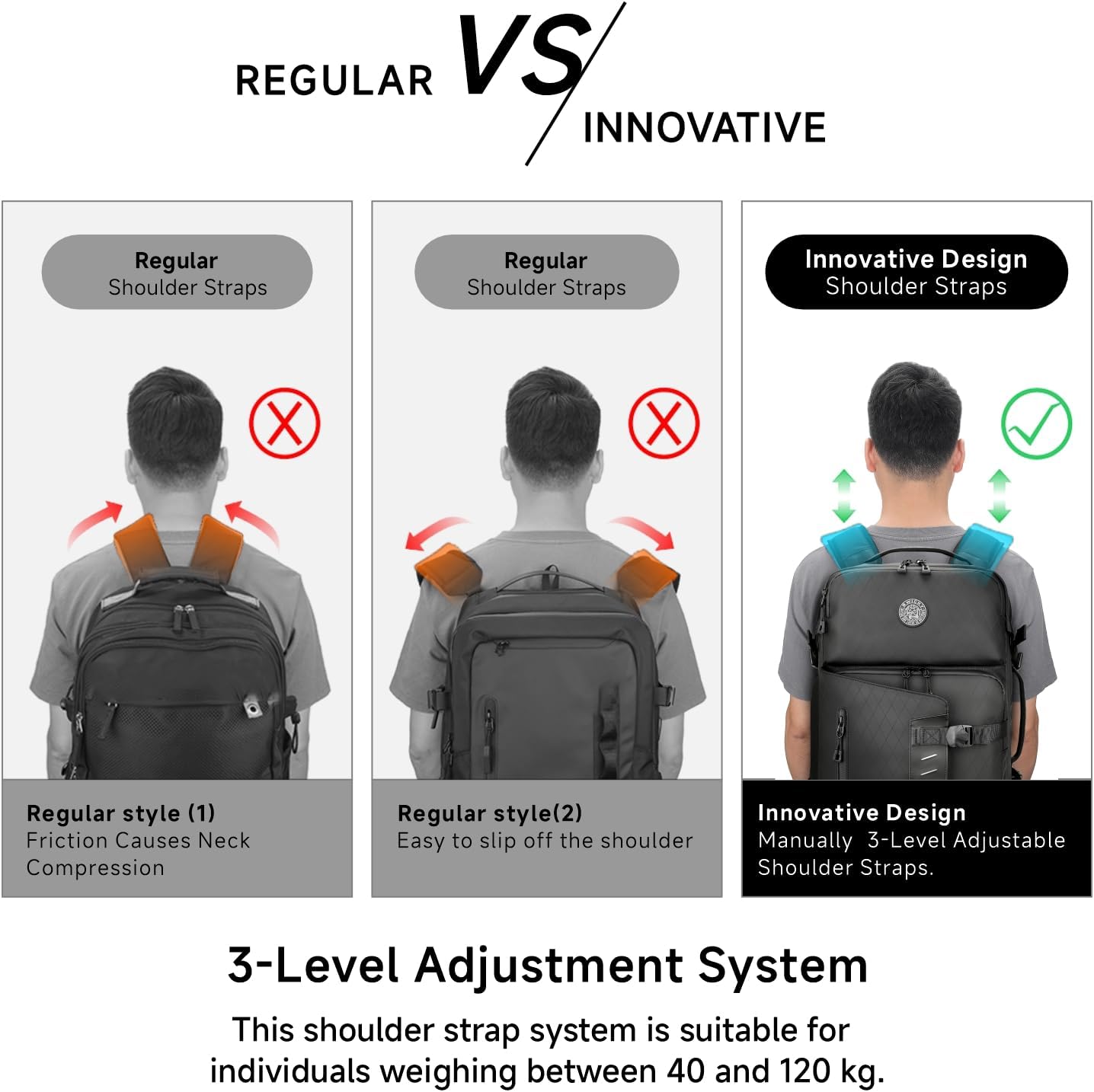 SWICKY 40L Travel Backpack for Men – TSA Friendly Carry-On, 17.3" Laptop Sleeve, Water-Resistant, Quick-Access Phone Pocket, Large Weekender for Travel & Commute - Image 2