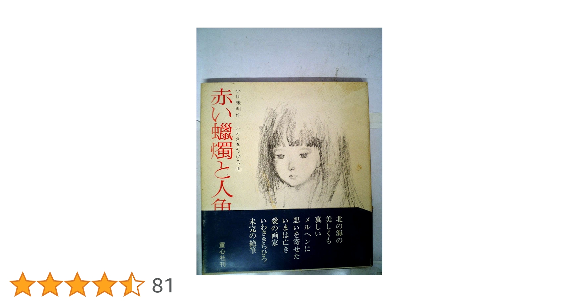 【全額寄付】蝋画/ロウ画 うえしんちえ子作 Girl Seeking Salvation in Fantasy(阪神梅田本店個展作品) by