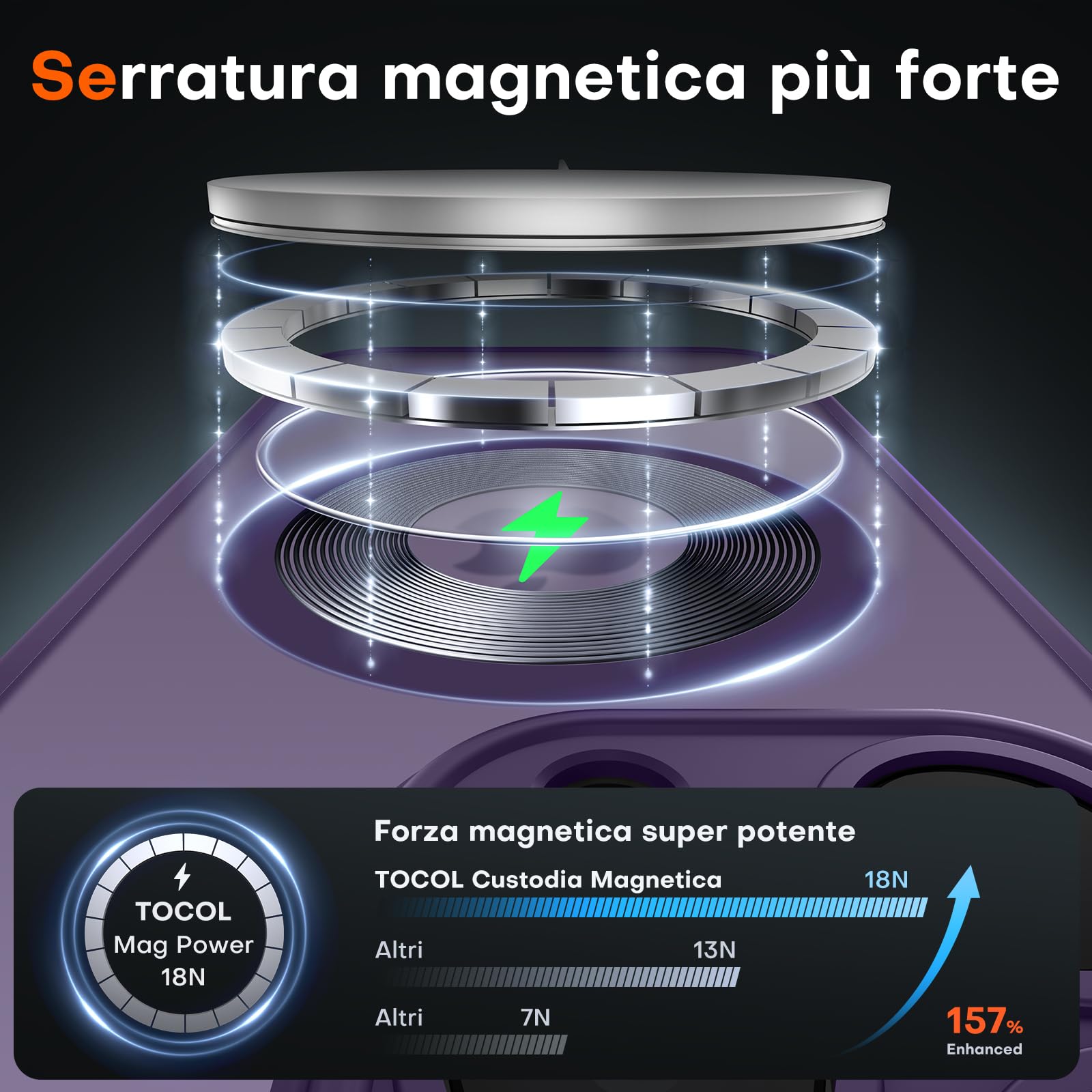 TOCOL Cover Magnetica per iPhone 14 Pro 6,1 Pollic, Compatibile con MagSafe, Protezione Fotocamera Integrata, Custodia Antiurto Traslucida Opaca, Viola Intenso