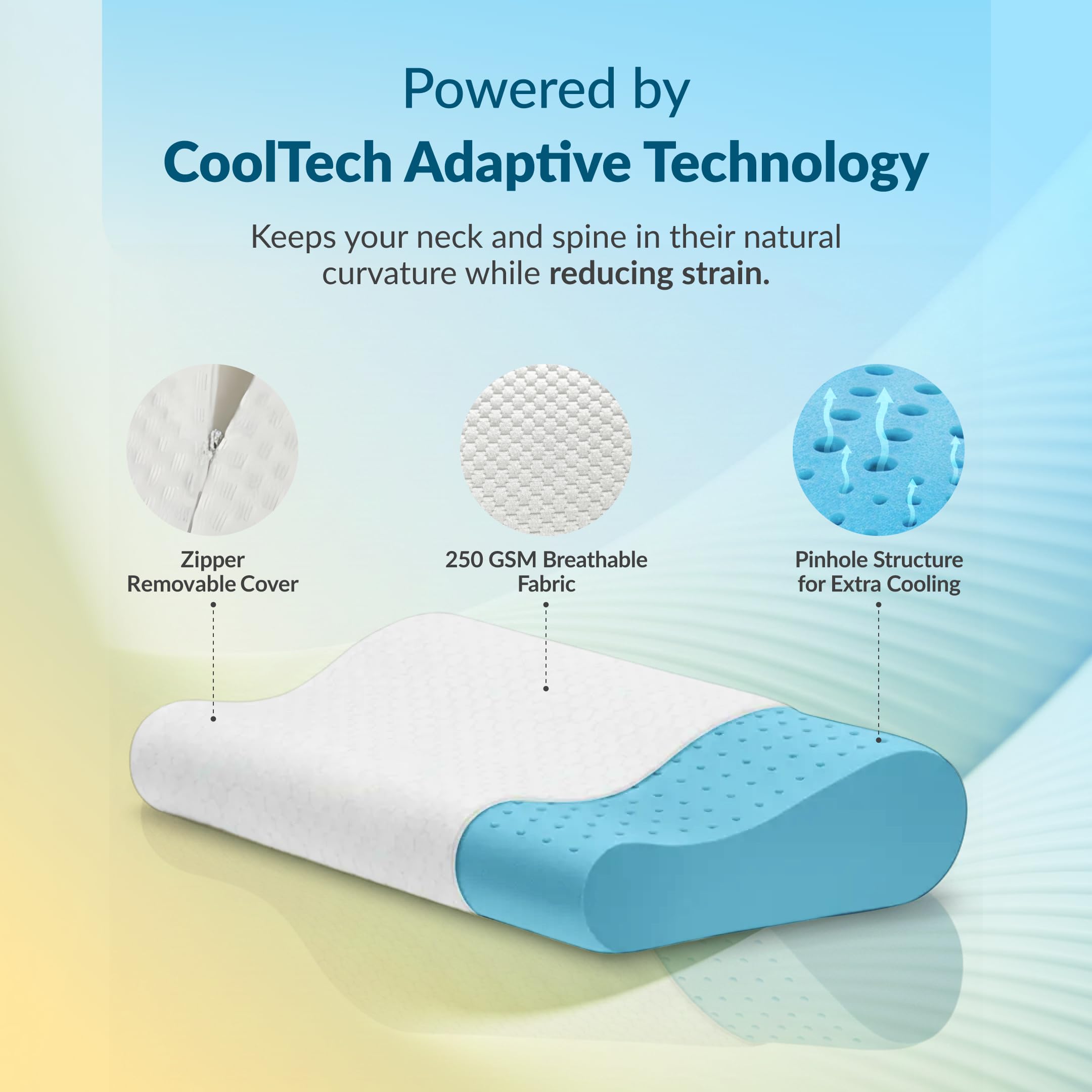 SleepyHug OrthoCurve PRO Cervical Pillow | Orthopedic Contour Design for Neck, Shoulder & Spine Support | Pressure-Relieving Memory Foam | 50×30×10 cm | White (Pack of 2) 1