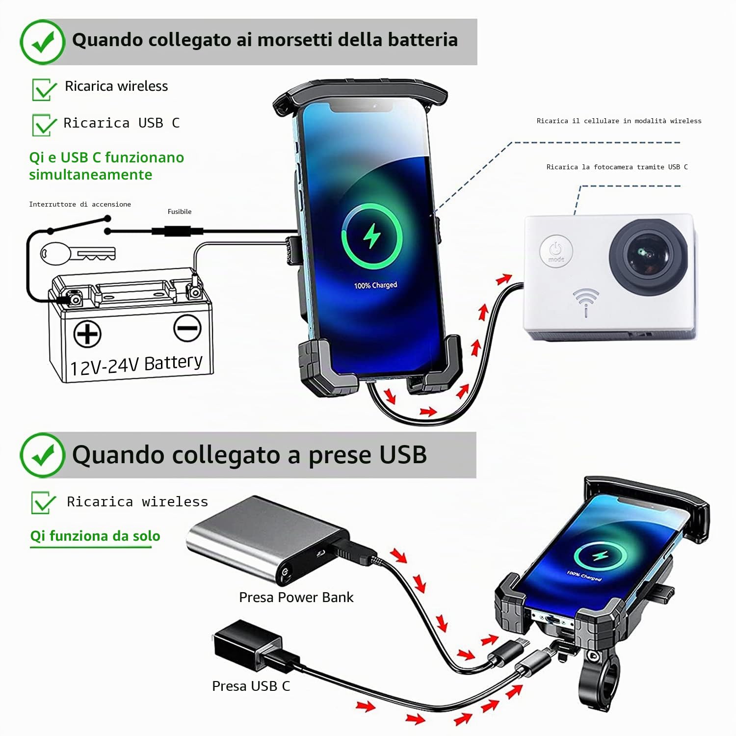 iMESTOU Motociclo Caricatore per Cellulare Senza Fili Qi 15W Caricatore Mobile per Moto USB C 3.0A con Base a Sfera in Alluminio per Manubrio Rotazione a 360° Ricarica Rapida per Cellulari da 4"-7“