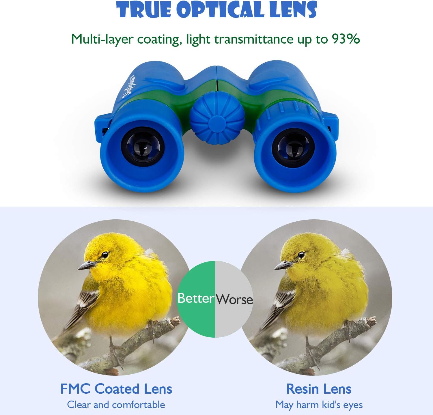 SkyGenius Binoculars for Kids, Mini Binoculars for Children, Real Optics High Resolution Kids Binoculars Boys, Small Compact Binocular for Bird Watching Outdoor Sports Event - Blue