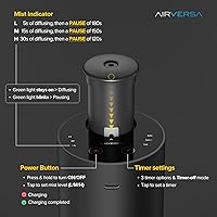 Vista 3 de Airversa Waterless Essential Oil Diffuser for Home Aromatherapy Scent Diffusers with 3 Countdown Timer Settings or Timer-Off, 3 Mist Levels for Car