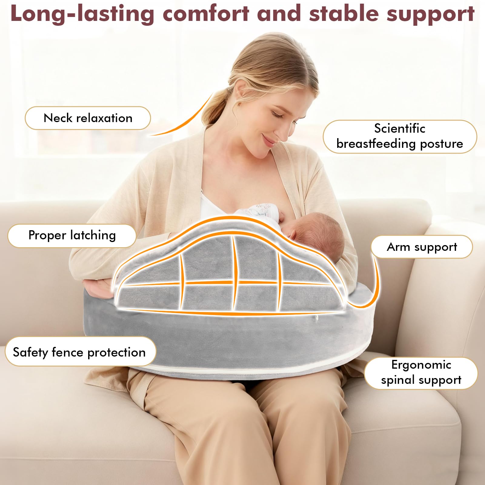 YGJT Nursing Pillow, Baby Breastfeeding Pillows, Memory Foam Feeding Pillow with Removable Cover and Adjustable Waist Strap - Image 2