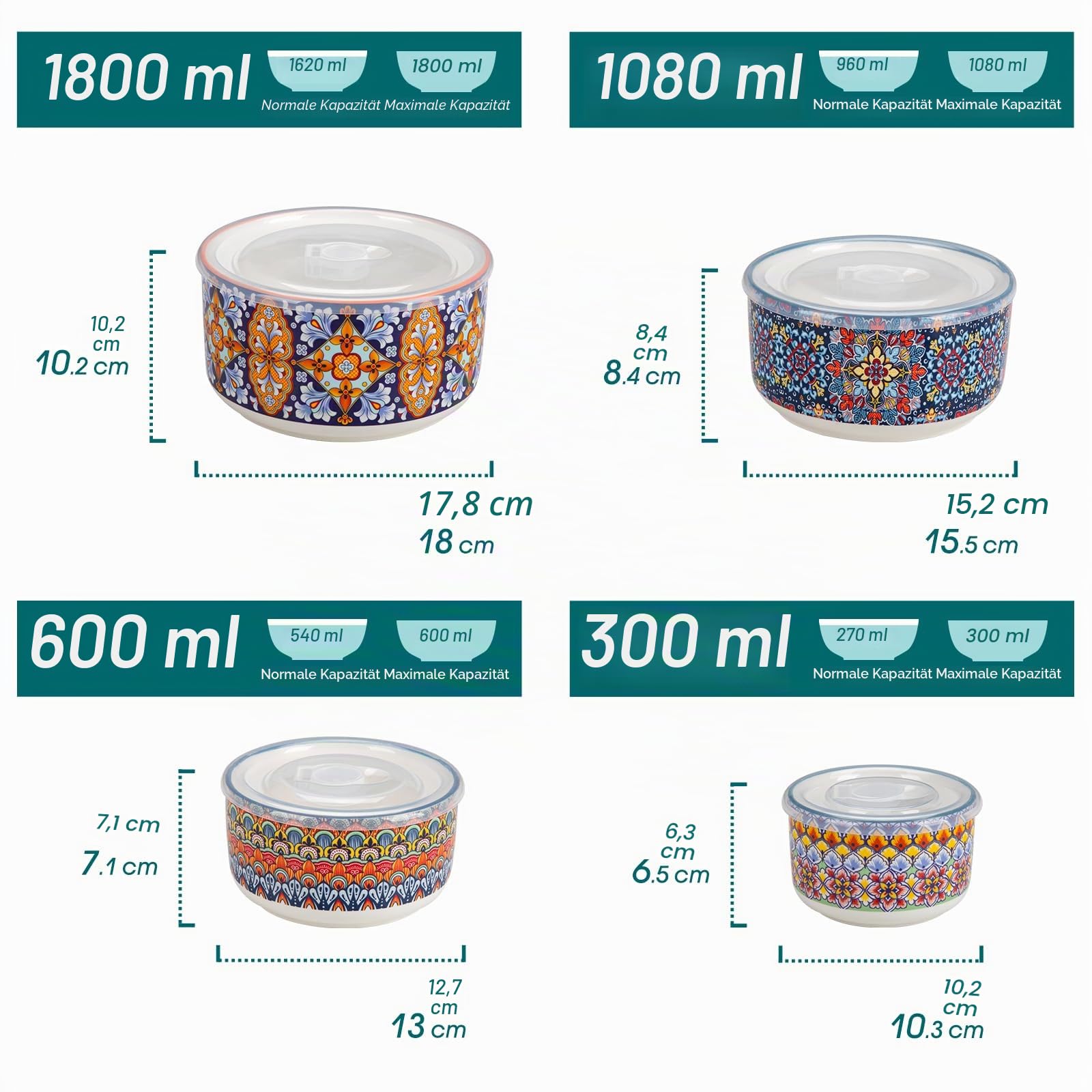 vancasso Suppenschüssel Set 4er, SIMI Salatschüssel mit Deckel, Keramikschüssel mit Deckel, Suppenschalen, Müslischale für Mittagessen, Picknick, Küche, Servierschalen