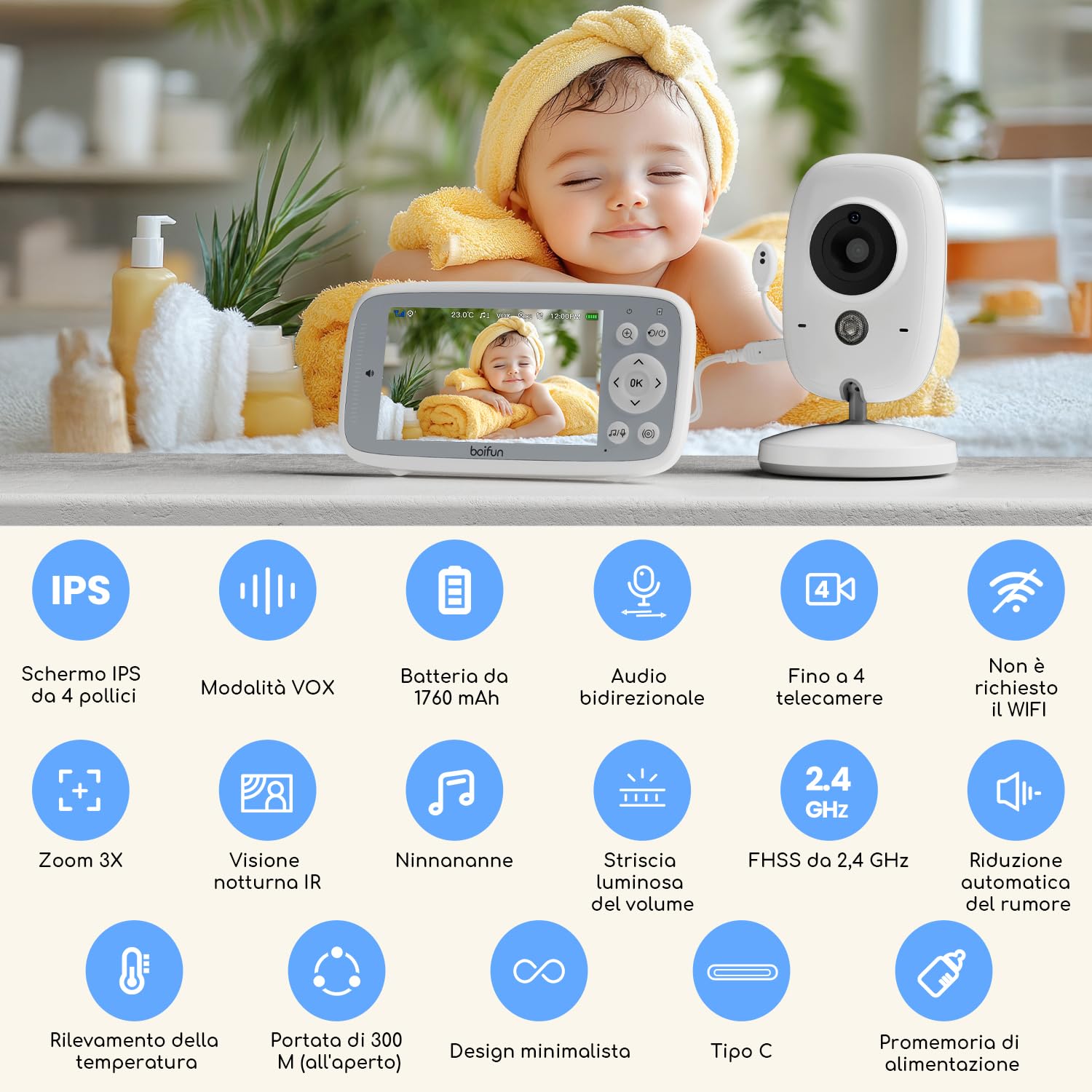 BOIFUN Baby Monitor, Videocamera Neonati Schermo da 4 '', 2000mAh Batteria Ricaricabile, VOX Rilevamento Del Suono, Rilevazione della temperatura e dell'umidità, Visione Notturna, Supporto Ninne Nanne