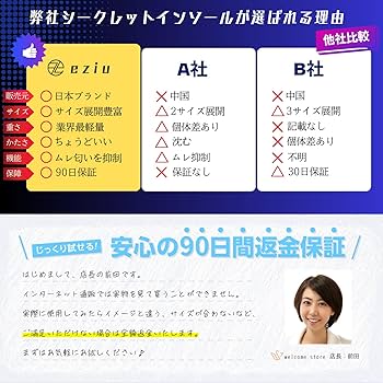 man ポップアップ プリクラ 相性診断 レシート 三井住友銀行にオンライン本人確認サービス「Polarify eKYC