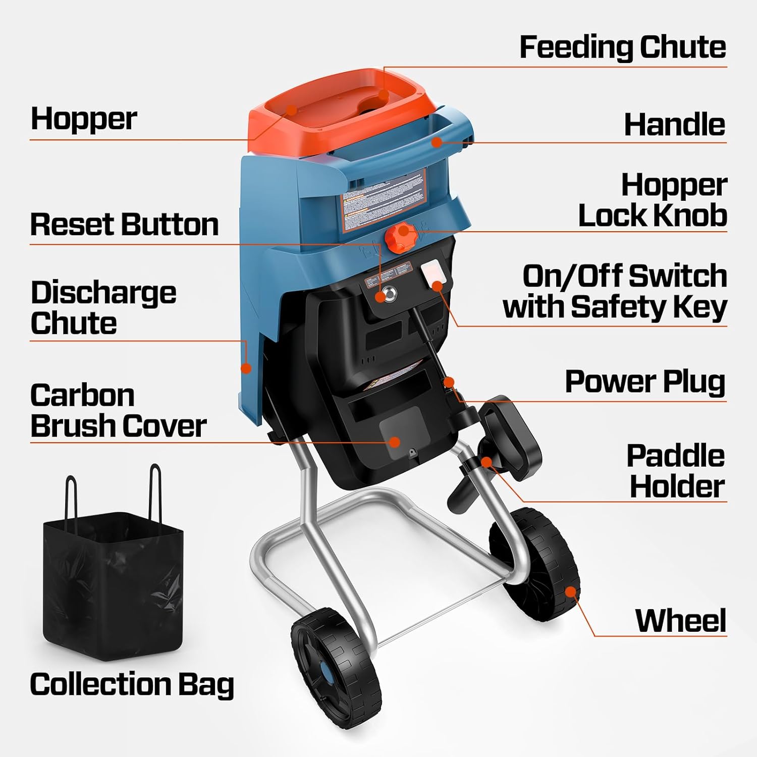 SENIX Wood Chipper, 15-Amp Eletrice Shredder, Cord Mulchers - 22:1 Reduction, 4000RPM, 1.6 Inch Cutting Diameter, with 11-Gallon Collection Bag