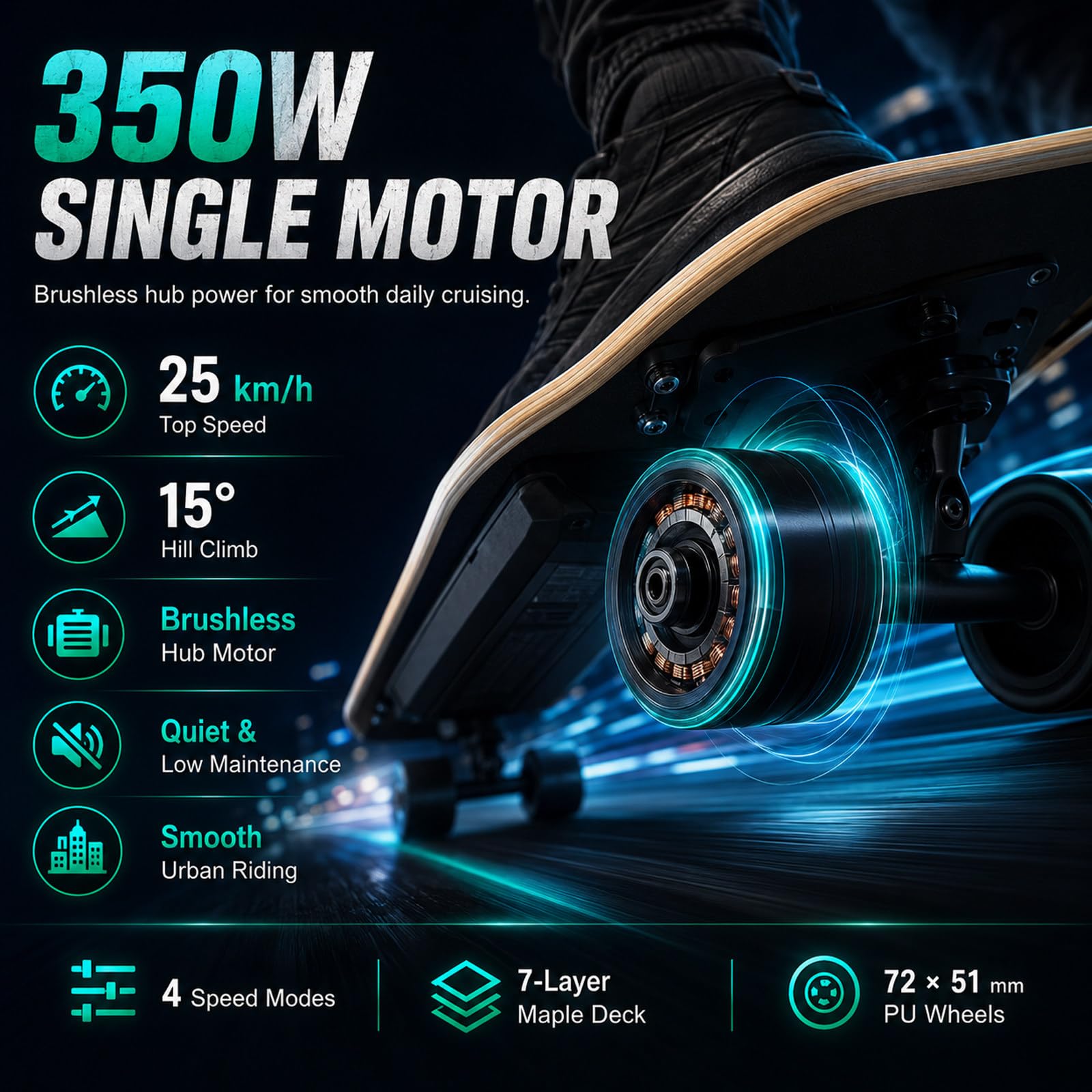 Skateboard Elettrici Professionali Fuoristrada - velocità Massima 25 Km/H, Autonomia 8 Km/15 Km, Pendenza di 15°, Carico Dall'Alto 200 Libbre 8km