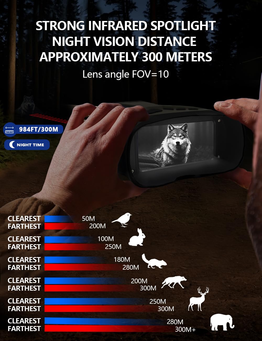 Tosuny Lunettes de Vision Nocturne – Jumelles de Vision Nocturne 4K 48 MP avec Caméra, écran Couleur 3", Zoom Numérique 8X, Batterie 4000 MAh, Vis 1/4", pour L'observation des Oiseaux,