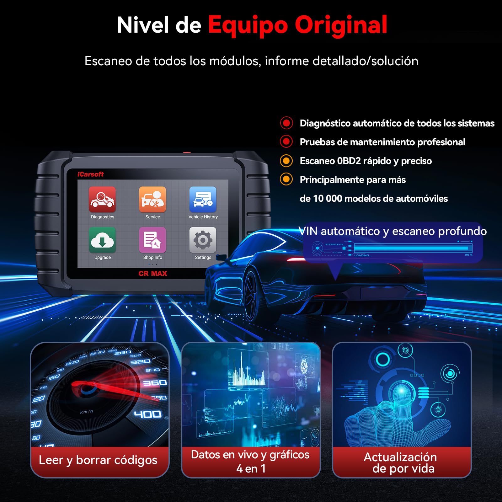 iCarsoft CR MAX OBD2 Máquina Diagnosis Coche Multimarca, Escáner de Todo el Sistema, Detector Fallos Coche con 49 Funciones Reinicio, Codificación ECU, Vin Automático, CANFD, Actualización por WiFi