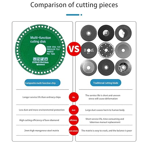 Miniatura 7 de Disco indestructible para amoladora, rueda de corte de sierra de diamante, amoladora angular, herramienta giratoria de corte de azulejos de vidrio