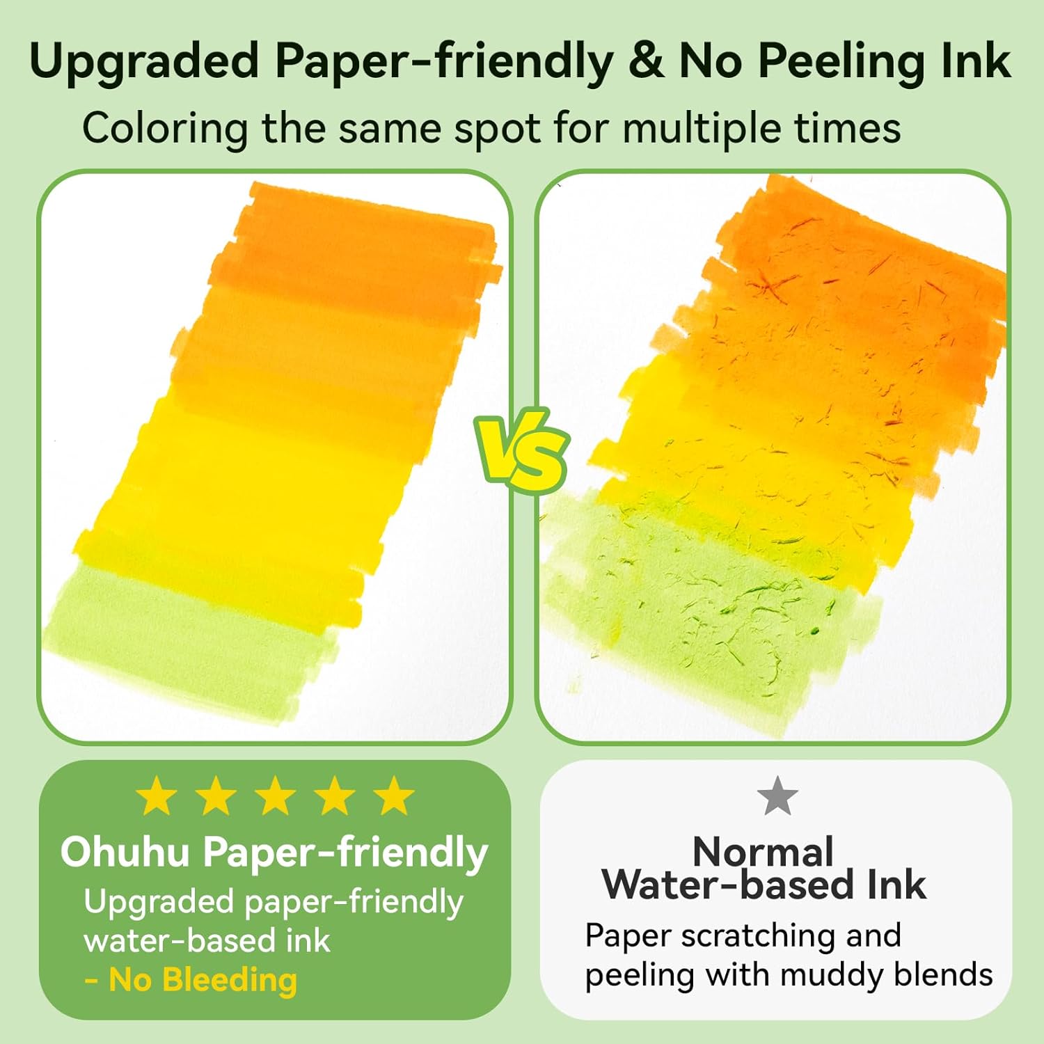 Ohuhu Adult Coloring Book 30 Patterns with 40 Colors Paper-Friendly Markers 230gsm Spiral Bound Coloring Book for Adults Relaxation Water-Based Markers for Adult Coloring Books No Bleeding - Pupe B