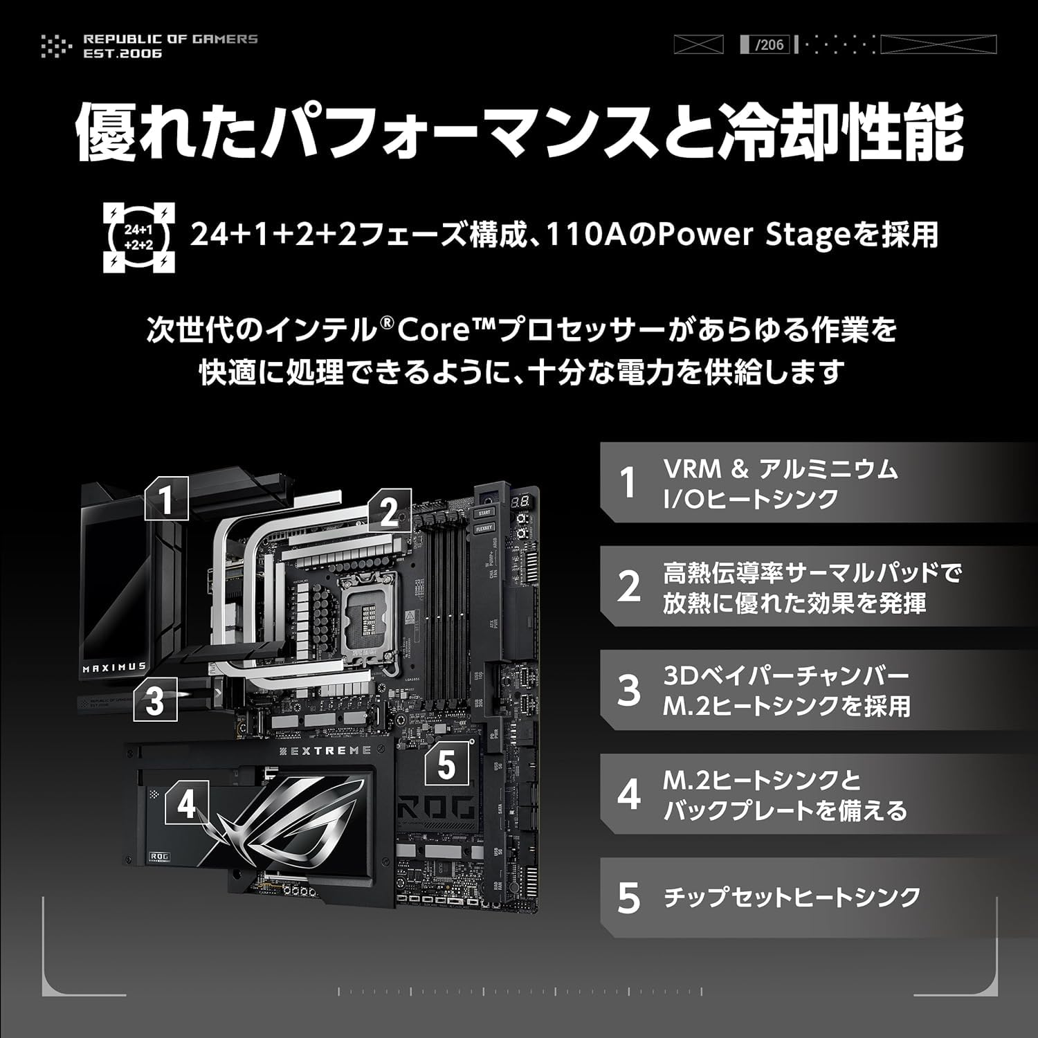 Amazon | ASUS ROG Maximus Z890 Extreme intel Core Ultra Processors