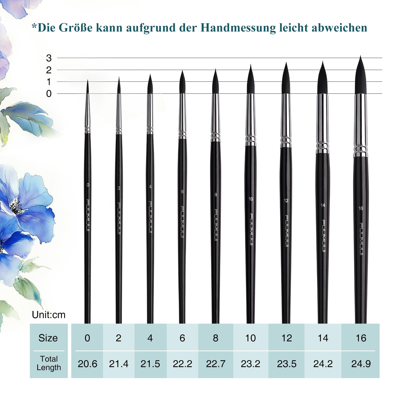 Aquarellpinsel Set - 9 Stück Premium Synthetisches Eichhörnchenhaar Rund Pinsel Set für Aquarell, Tempera | Ausgezeichnete Farbtragekapazitöt | Professionell Künstler Aquarellpinsel, Watercolor Brush