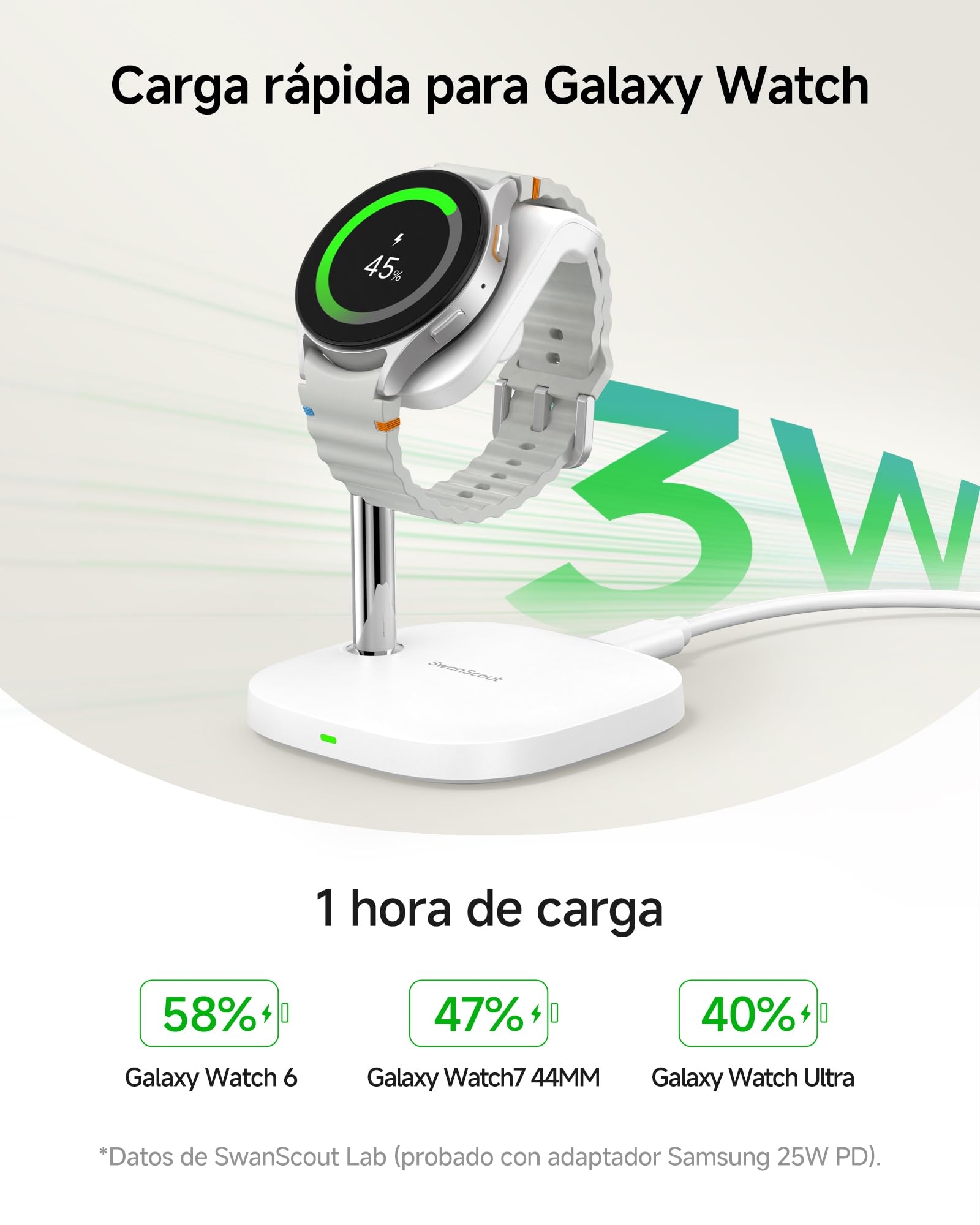 SwanScout Cargador para Samsung Galaxy Watch Ultra(2025)/8/8 Classic/7/Ultra/6/6 Classic/5/5 Pro/4/3/Active 2, Soporte de Carga para Galaxy Watch, SwanScout 505S (Blanco)