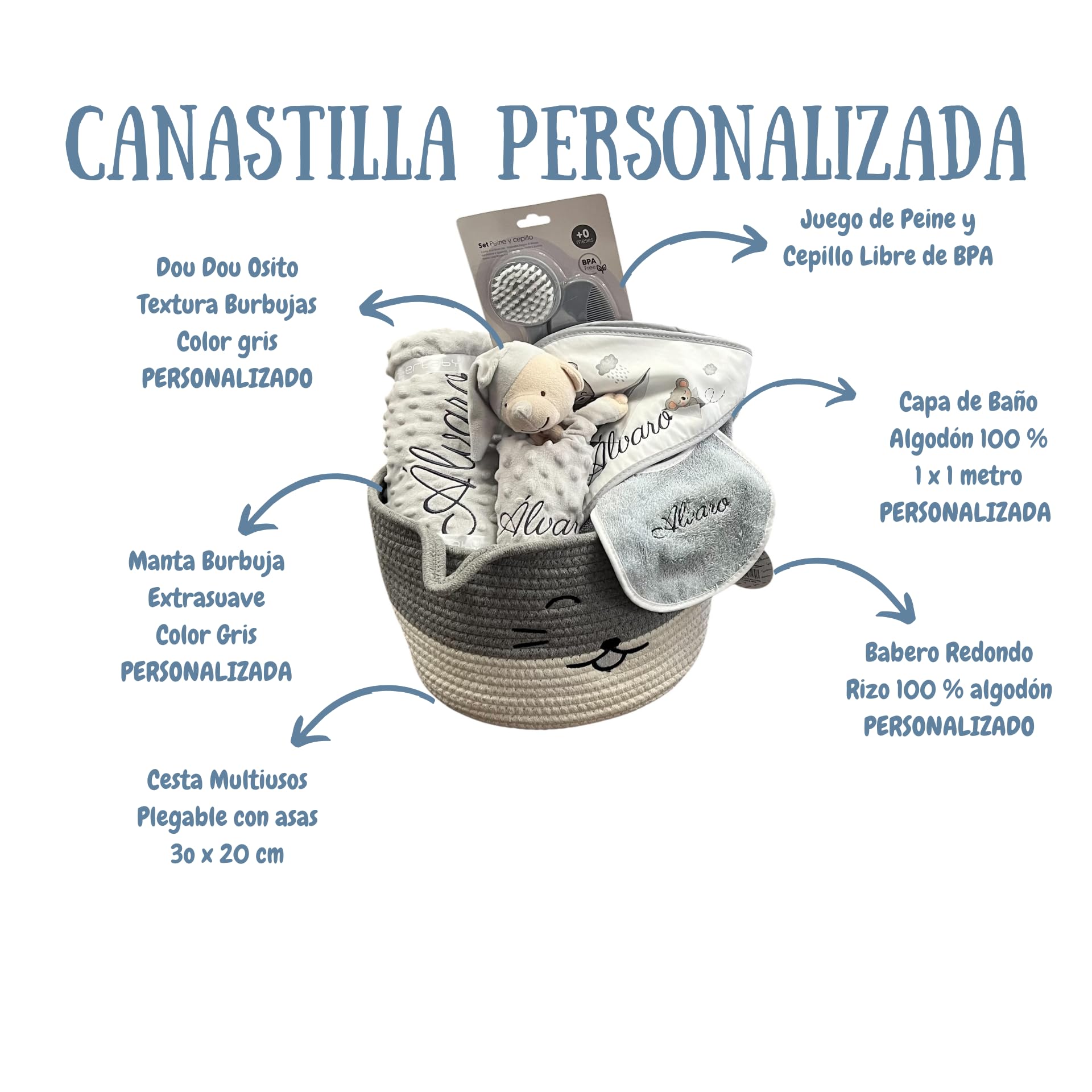 Danielstore Canastilla Bebé Personalizada Cesta Regalo Incluye Manta + Dou Dou + Toalla Baño Bebé + Babero Personalizado Regalo para Recién Nacidos (Gris Cesta Multiusos Peine)