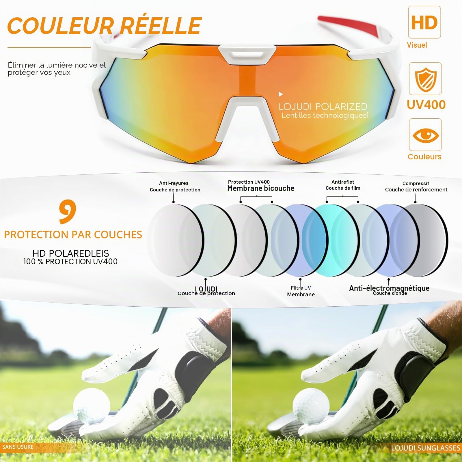 Lunette de Soleil Enfant - Sport Monture légère en TR90 avec protection UV Cyclisme Cricket Ski Course à pied vtt Lunettes de soleil Garçon Fille